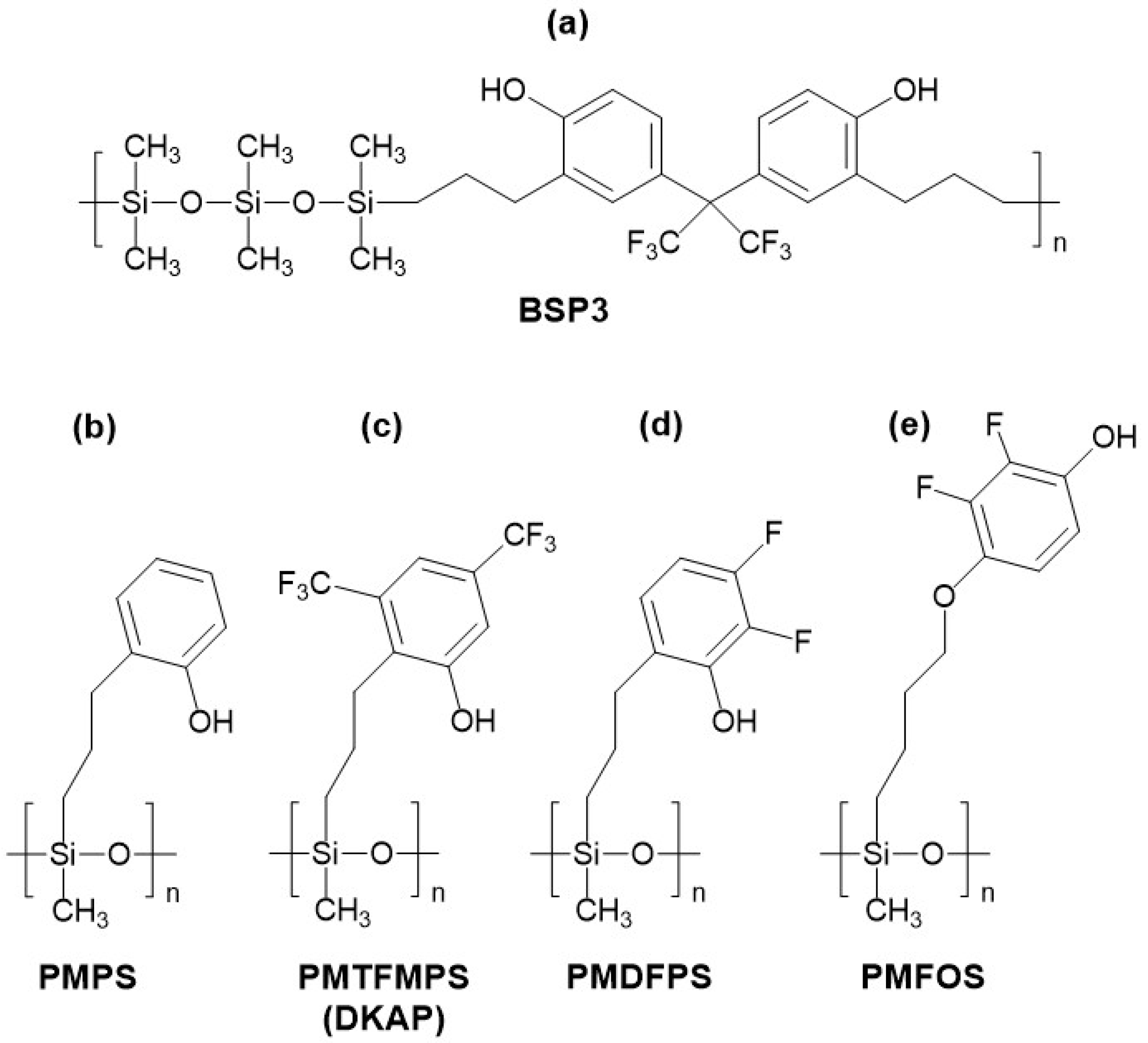 Sensors 24 02477 g004 Sensors 24 02477 g004