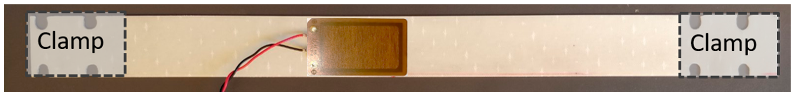 Sensors 24 02480 g002