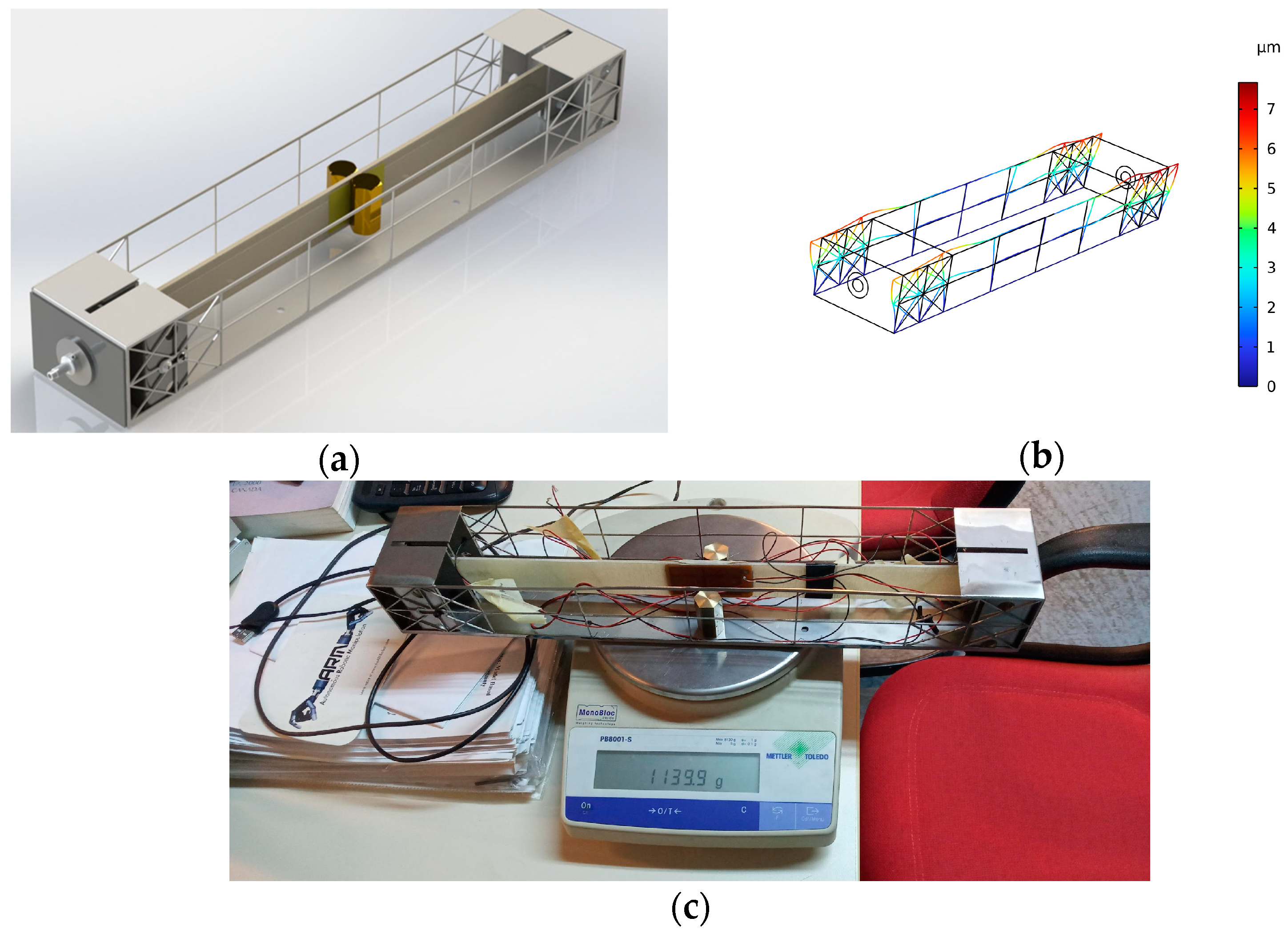 Sensors 24 02480 g003