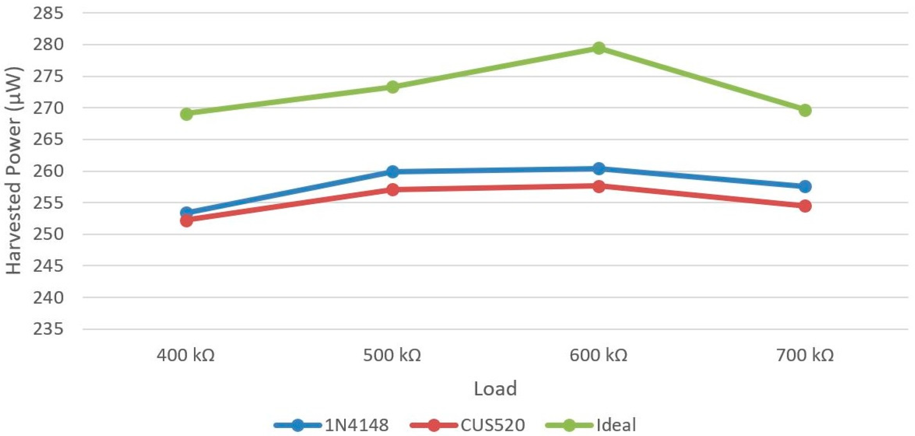Sensors 24 02480 g006