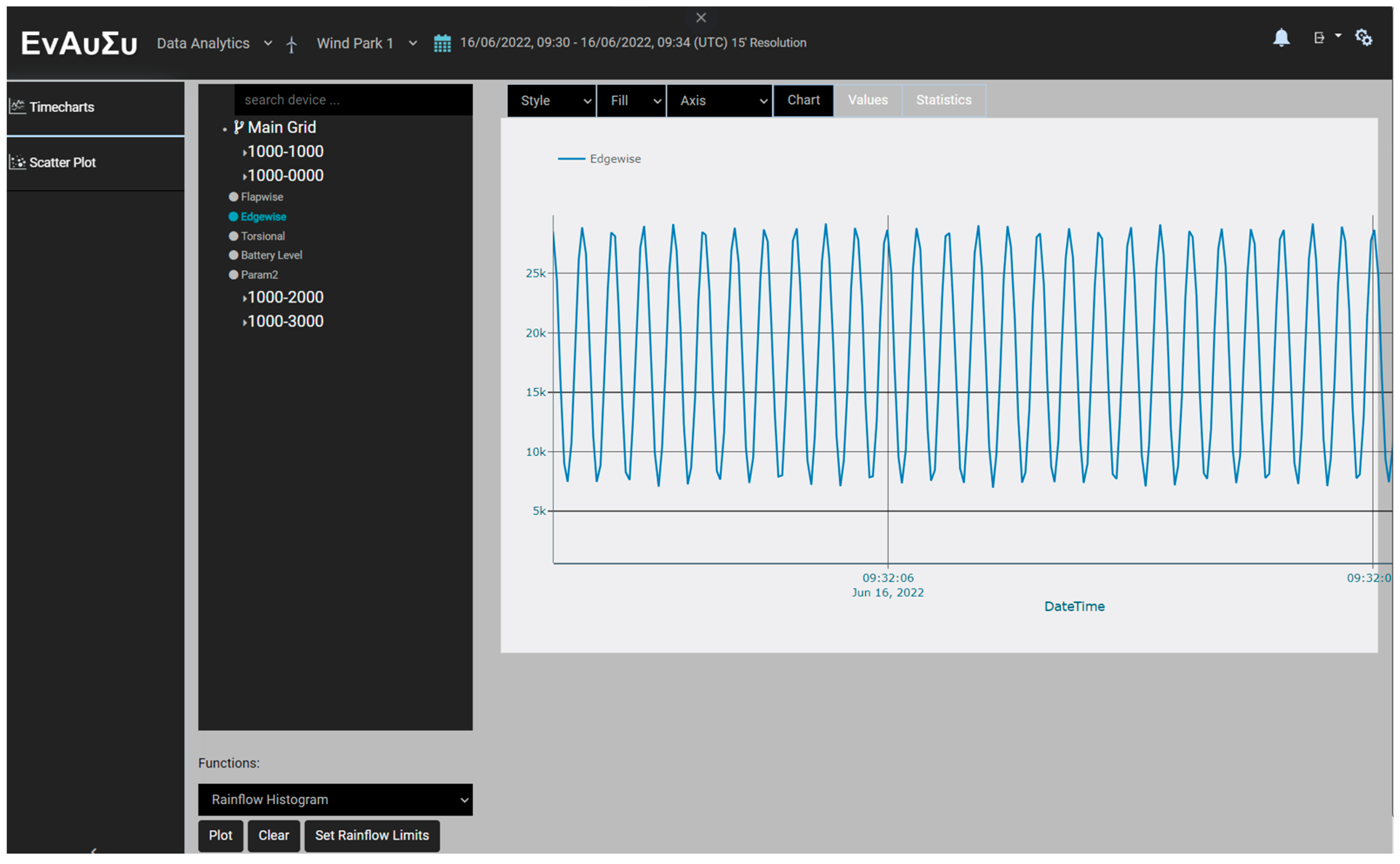 Sensors 24 02480 g019