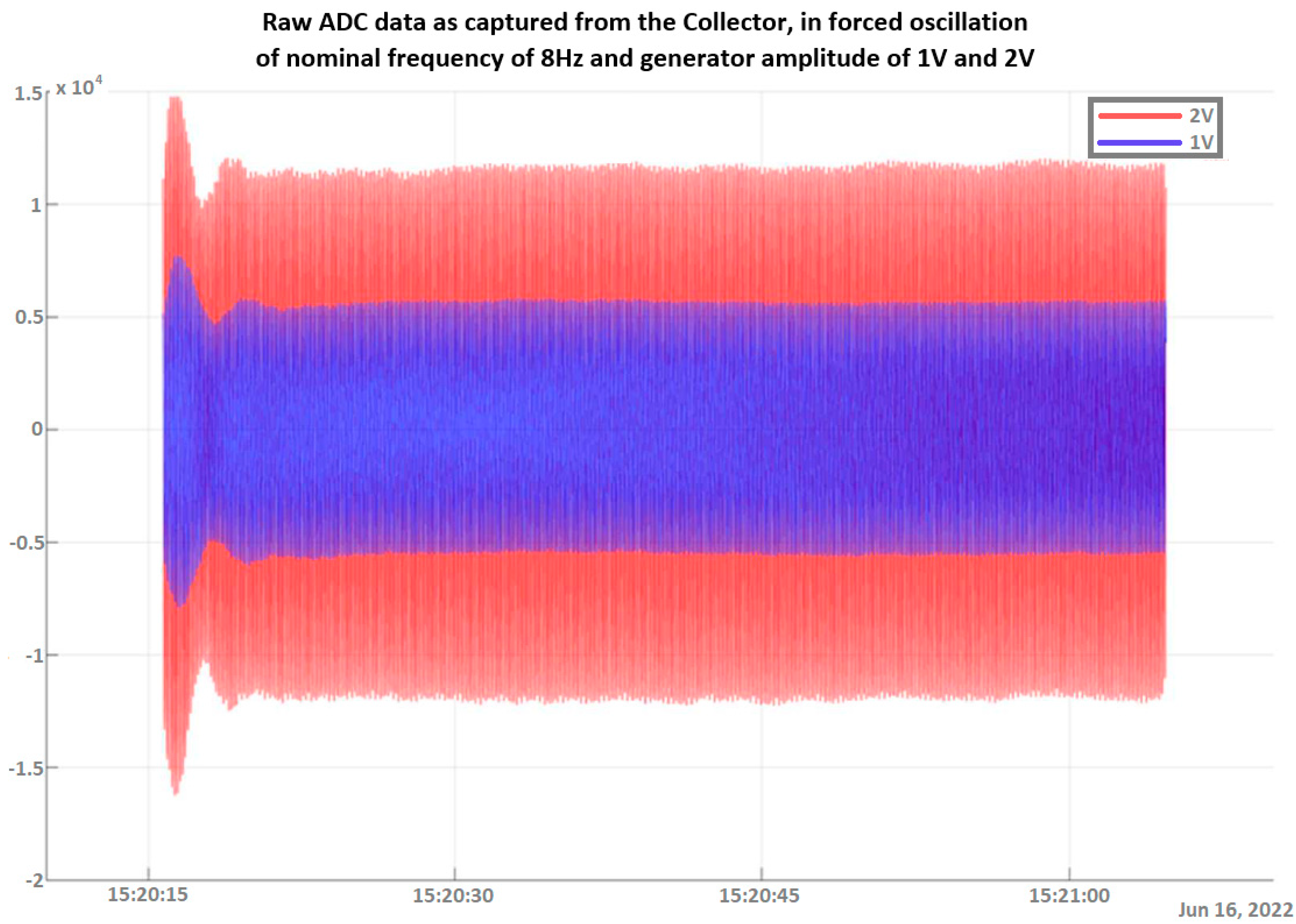 Sensors 24 02480 g020
