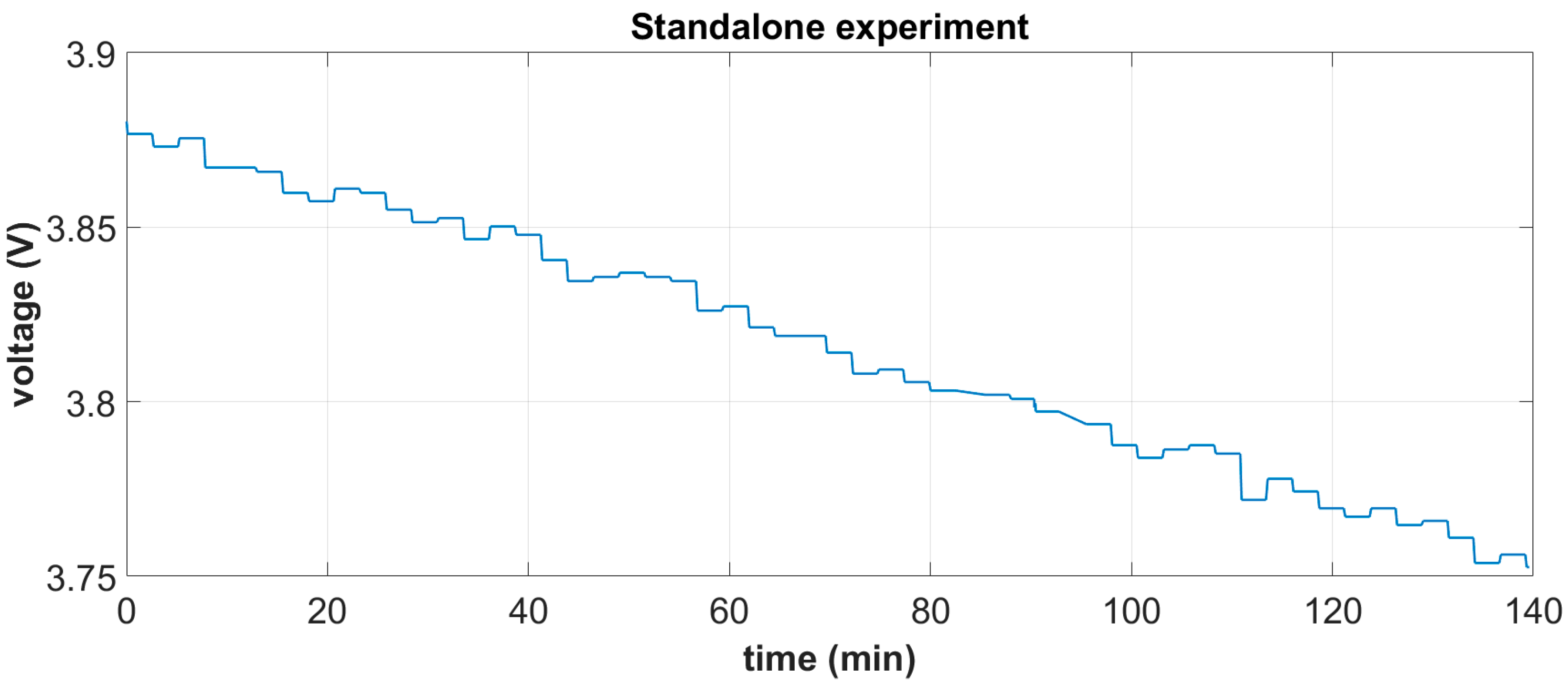 Sensors 24 02480 g024
