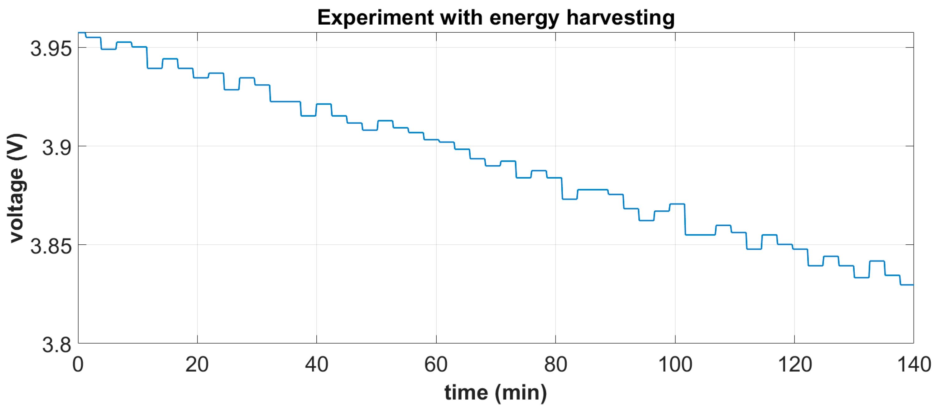 Sensors 24 02480 g025