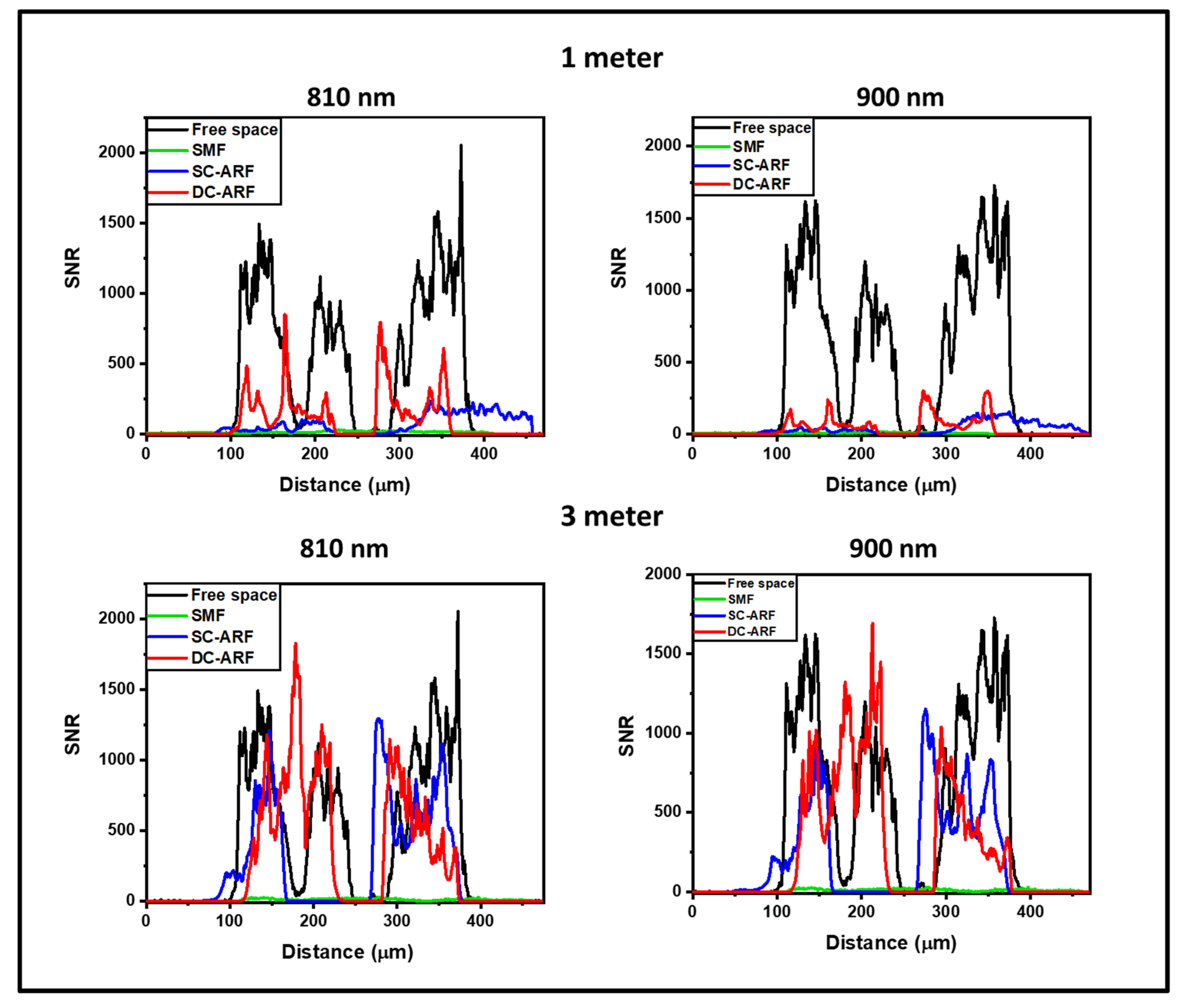 Sensors 24 02482 g005