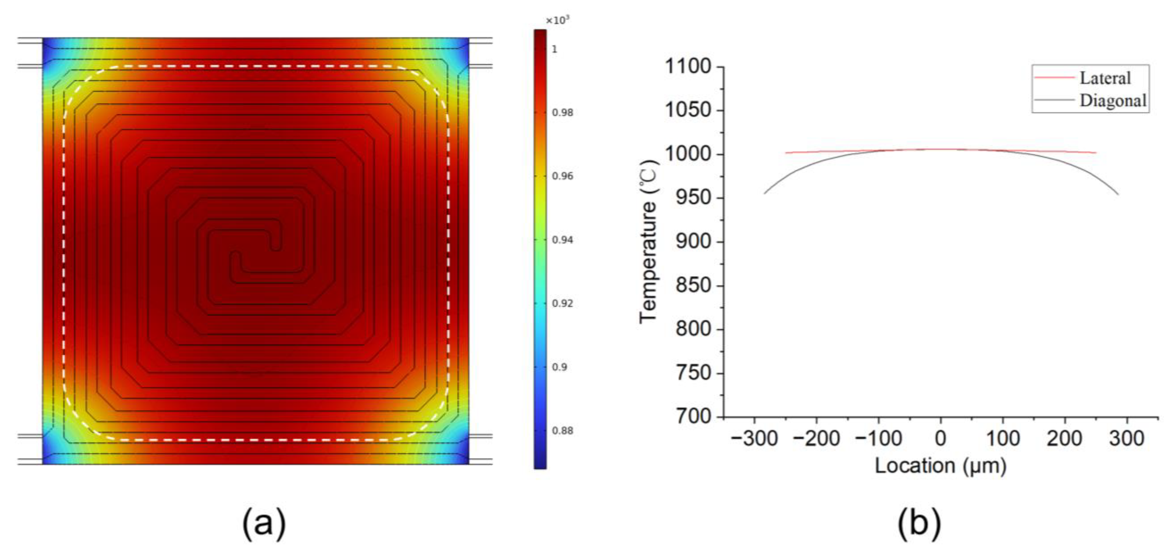 Sensors 24 02495 g002