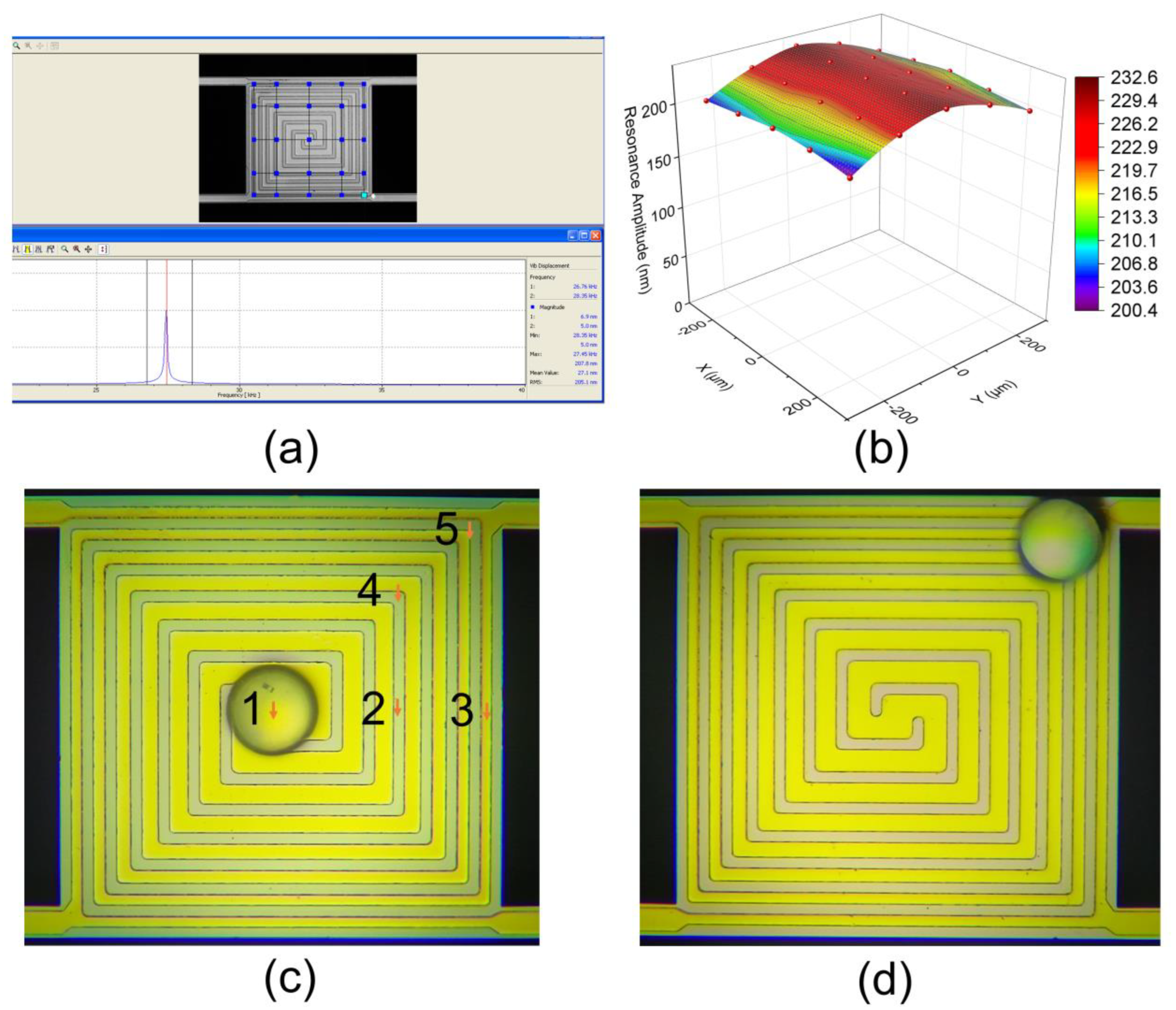 Sensors 24 02495 g005
