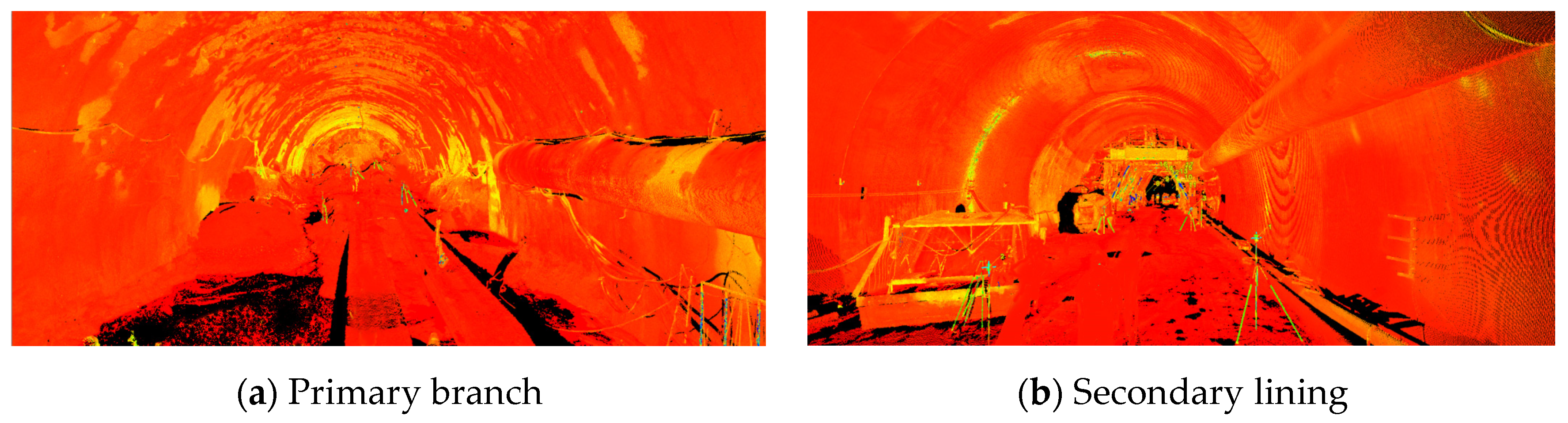 Sensors 24 02499 g004