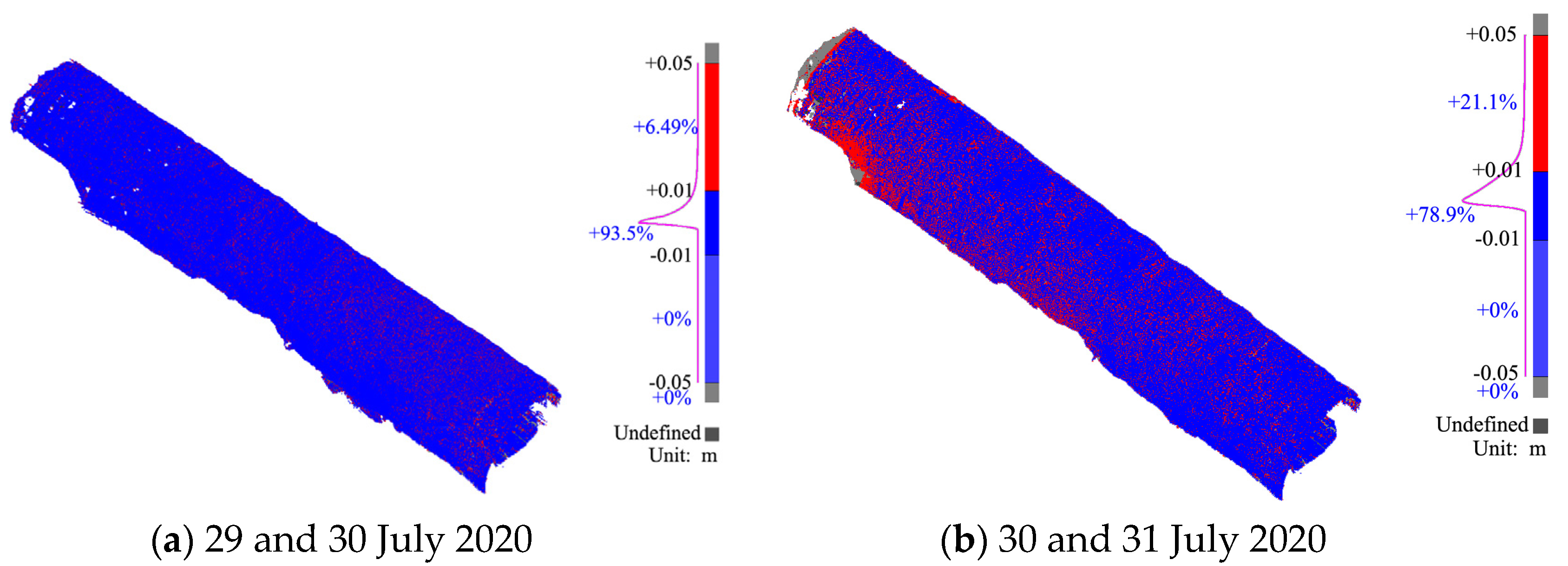 Sensors 24 02499 g014