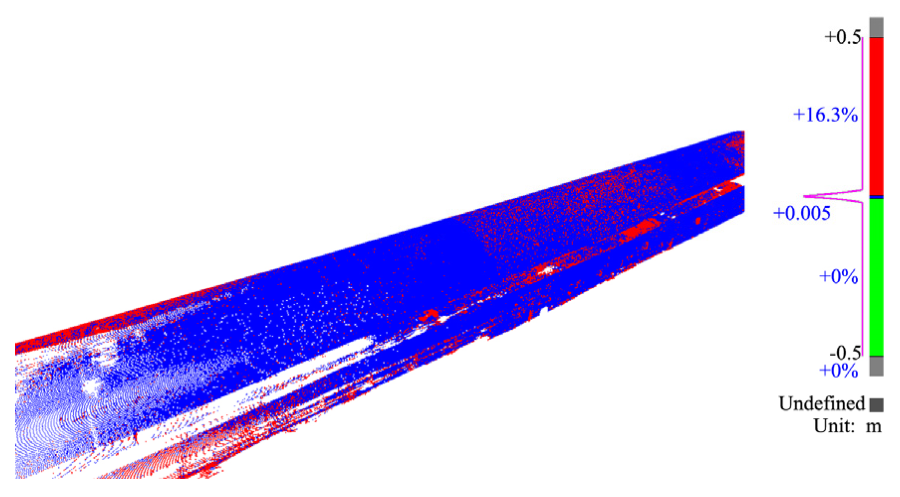 Sensors 24 02499 g019