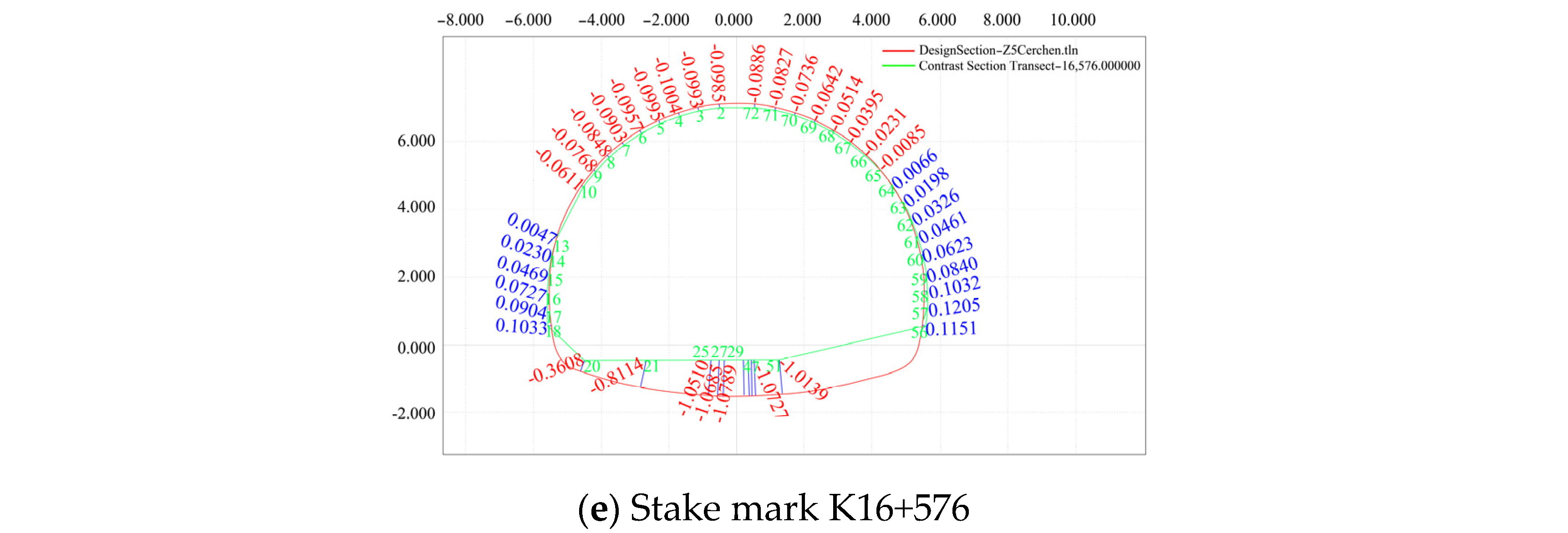 Sensors 24 02499 g020b