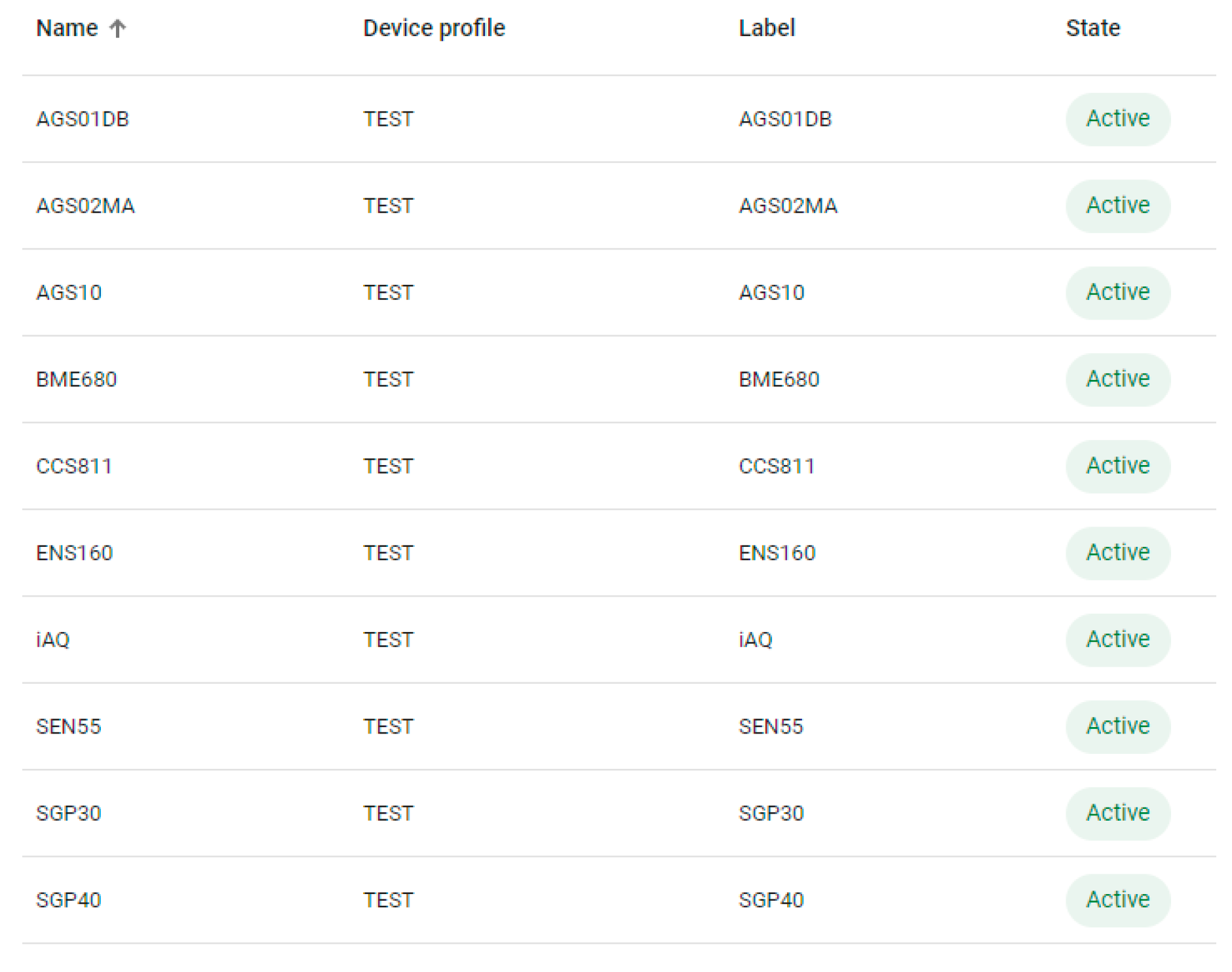 Sensors 24 02501 g007