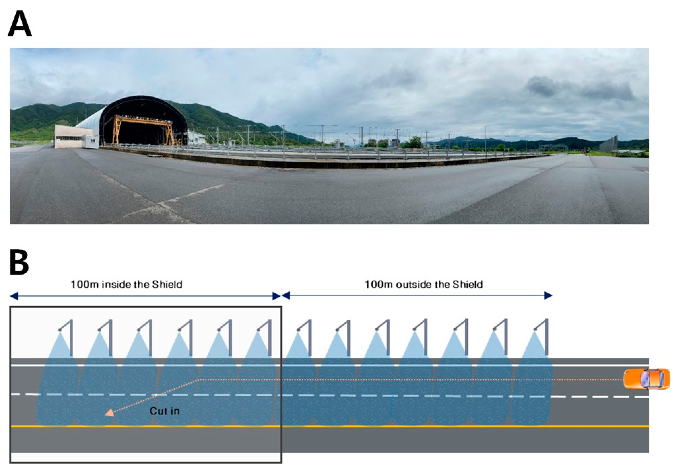 Sensors 24 02505 g001