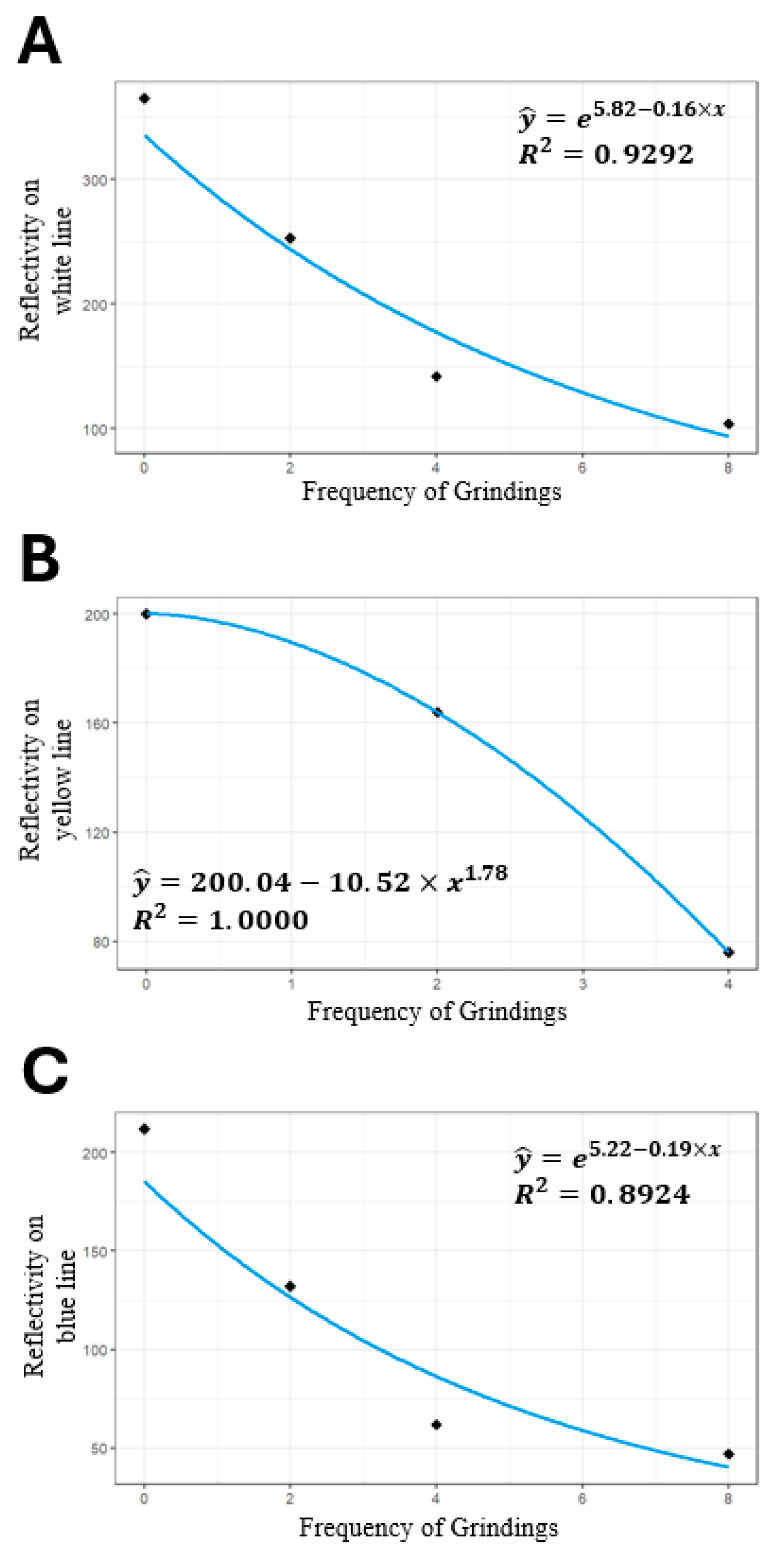 Sensors 24 02505 g004