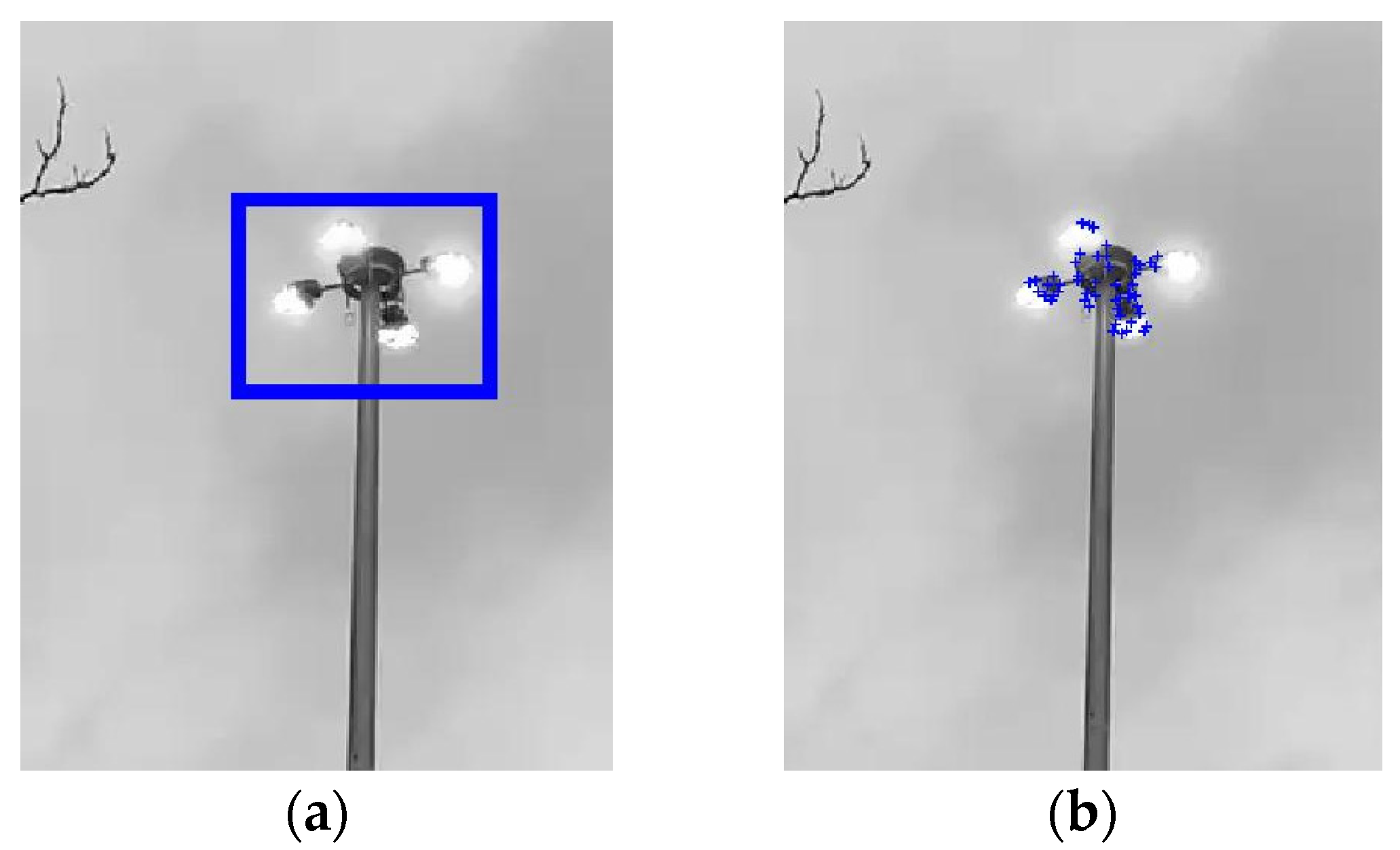 Sensors 24 02506 g002