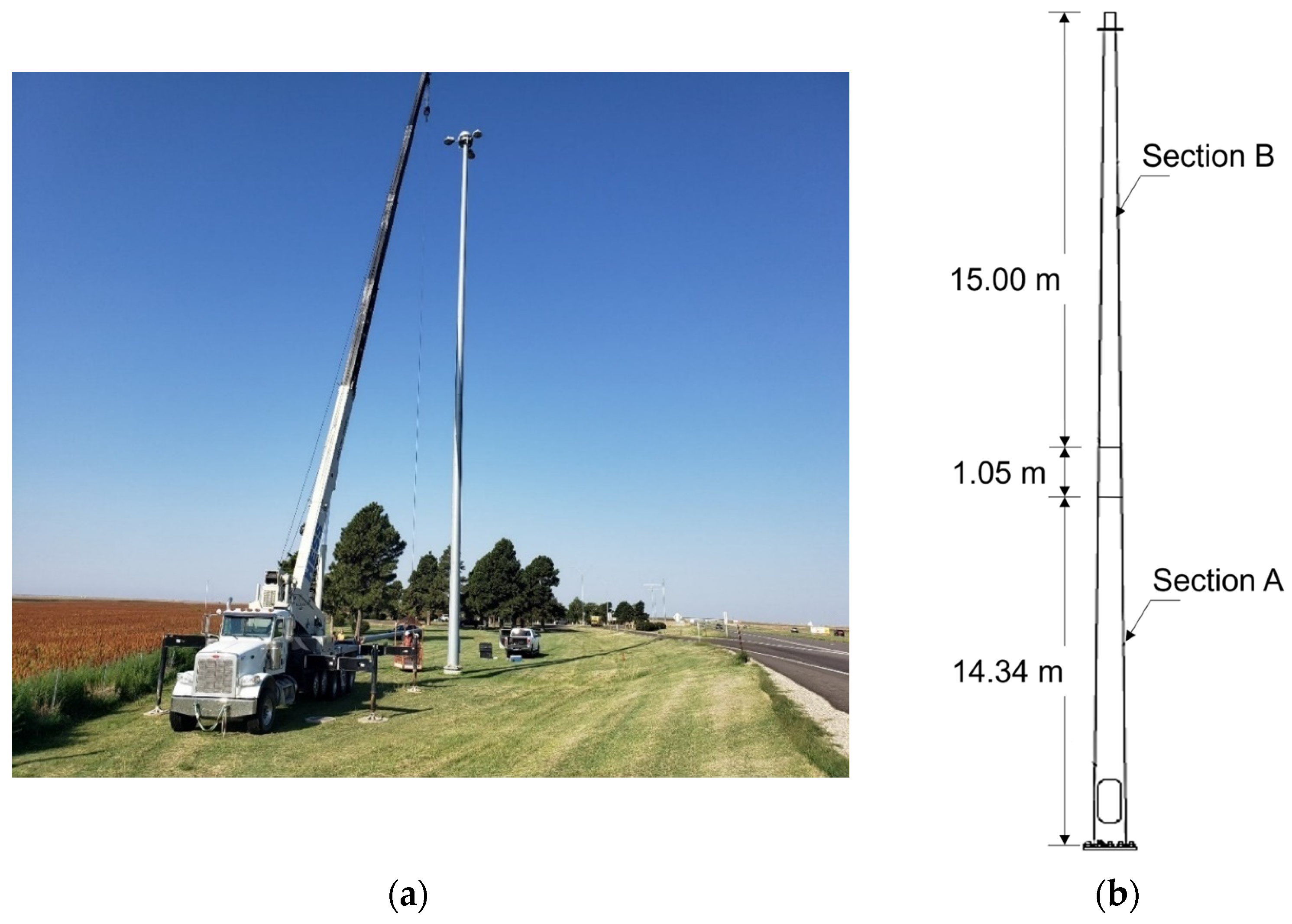 Sensors 24 02506 g004