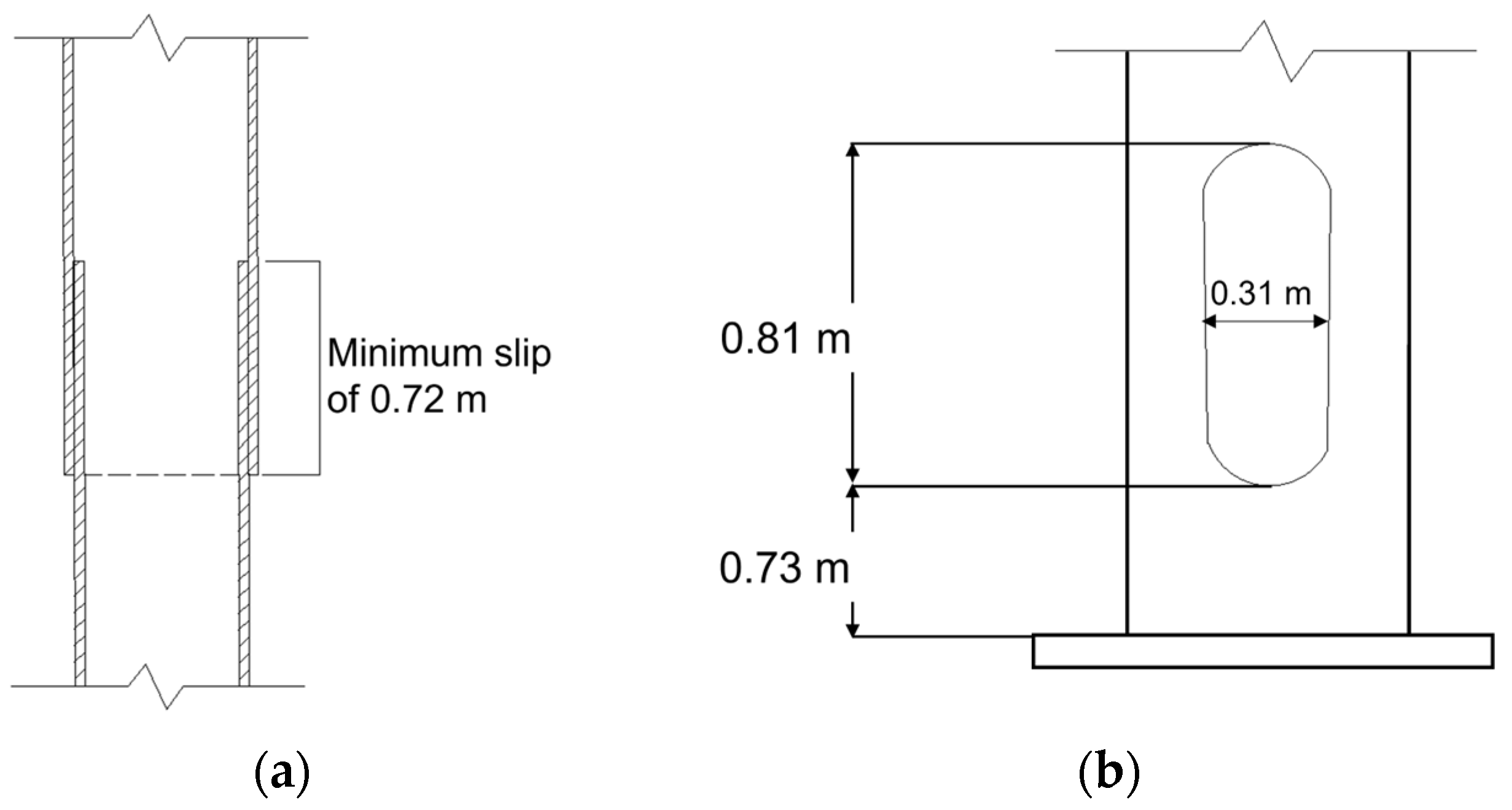 Sensors 24 02506 g005