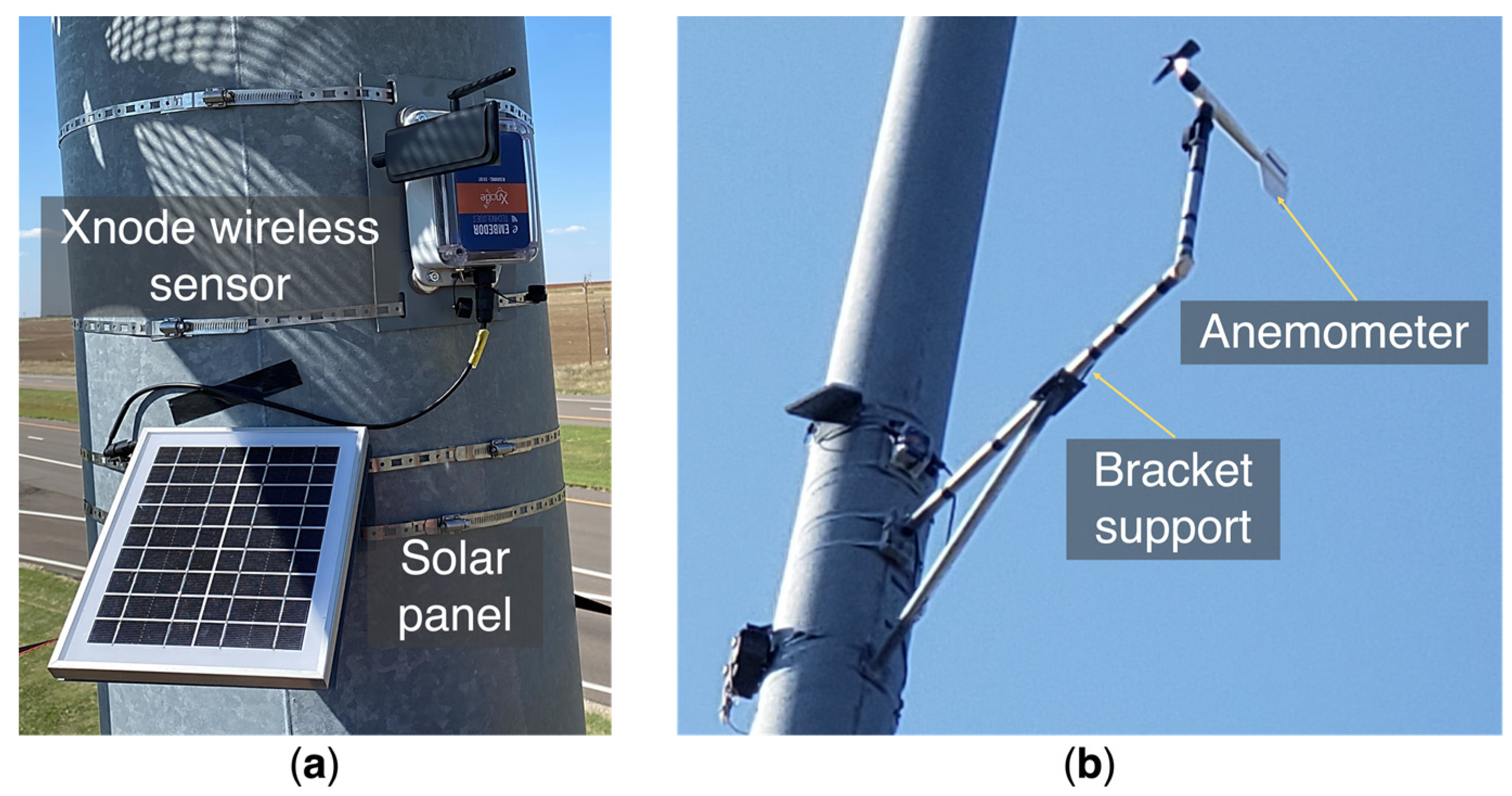 Sensors 24 02506 g006