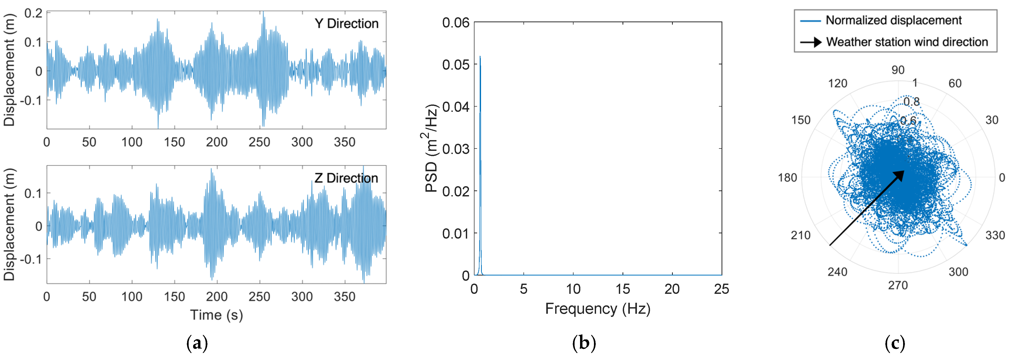 Sensors 24 02506 g019