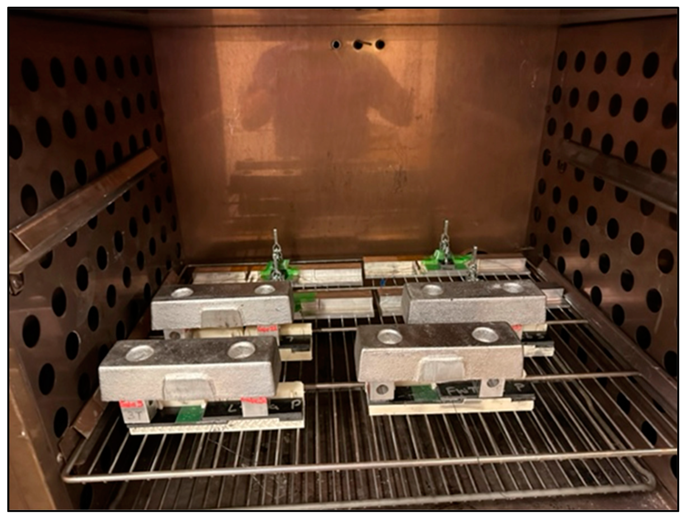 Sensors 24 02508 g003