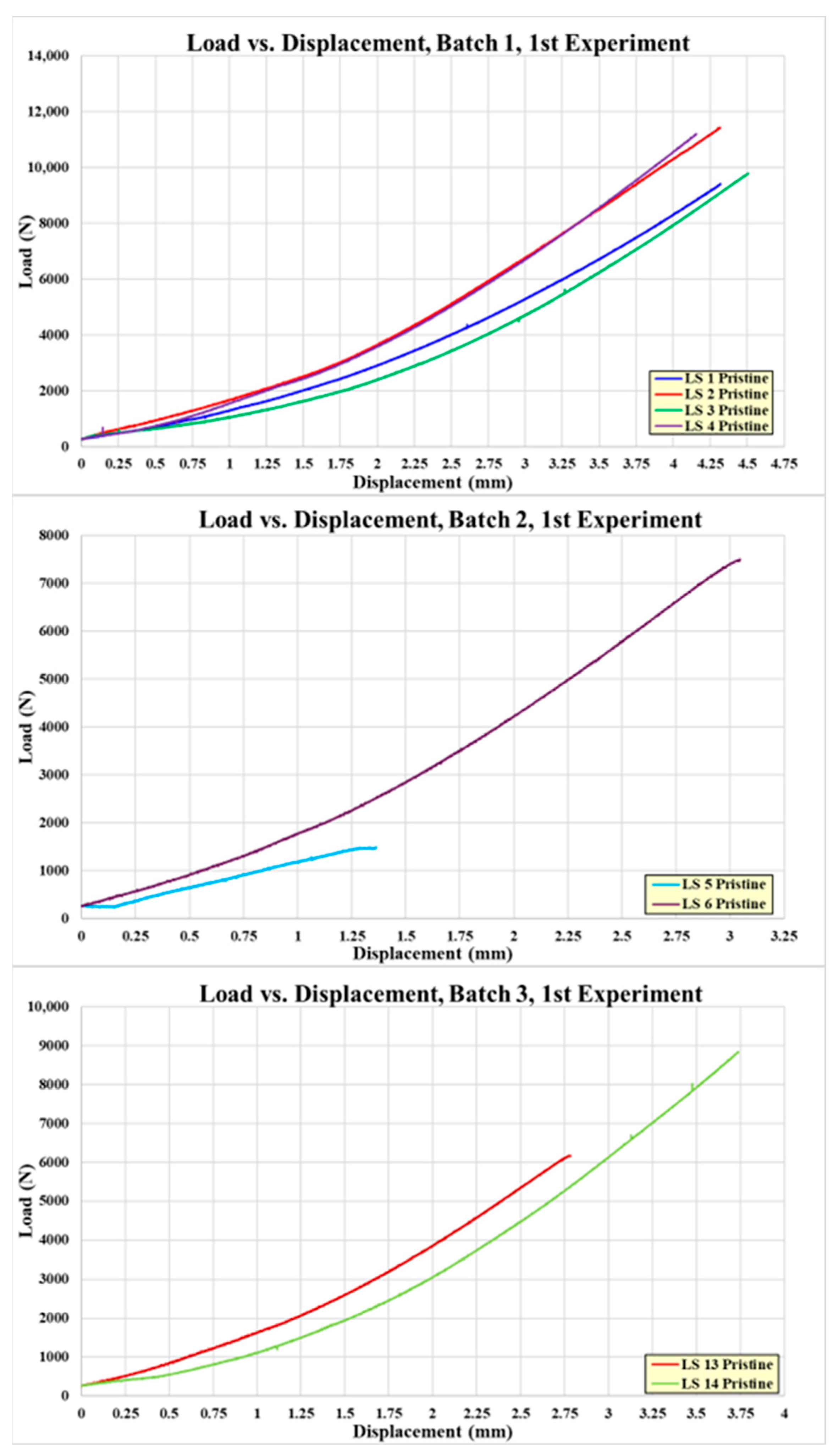 Sensors 24 02508 g008