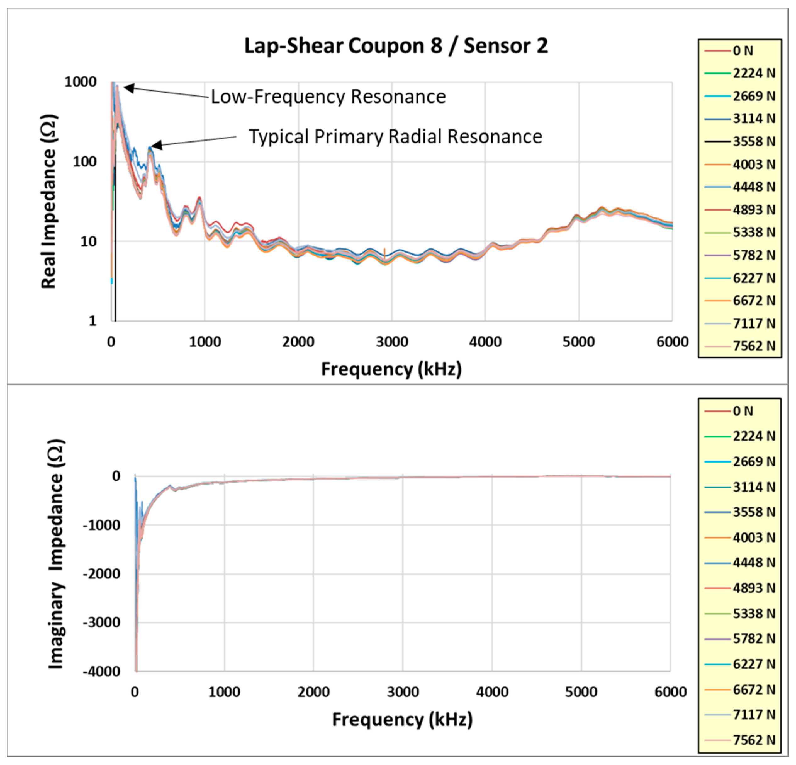 Sensors 24 02508 g012