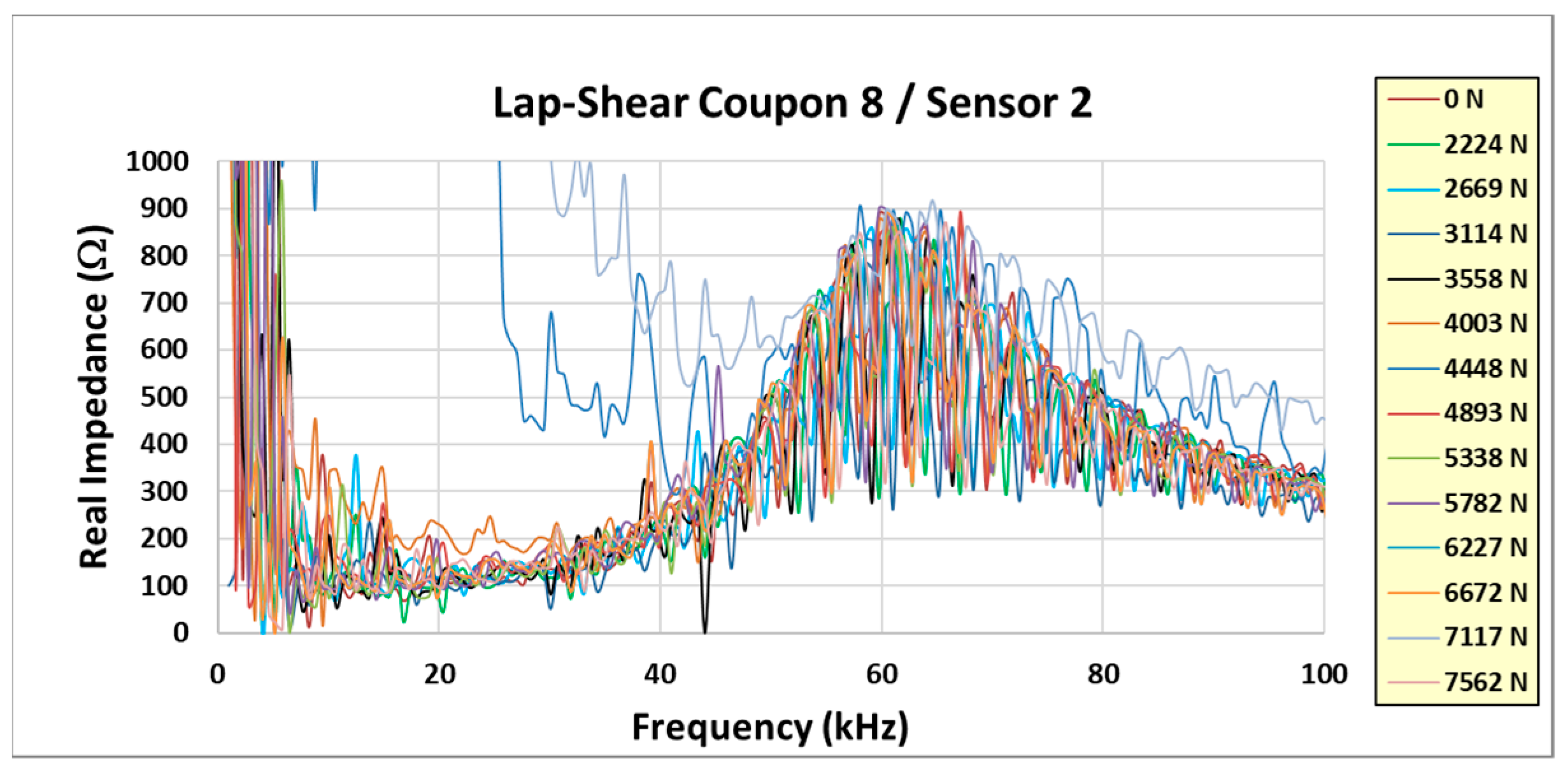 Sensors 24 02508 g013