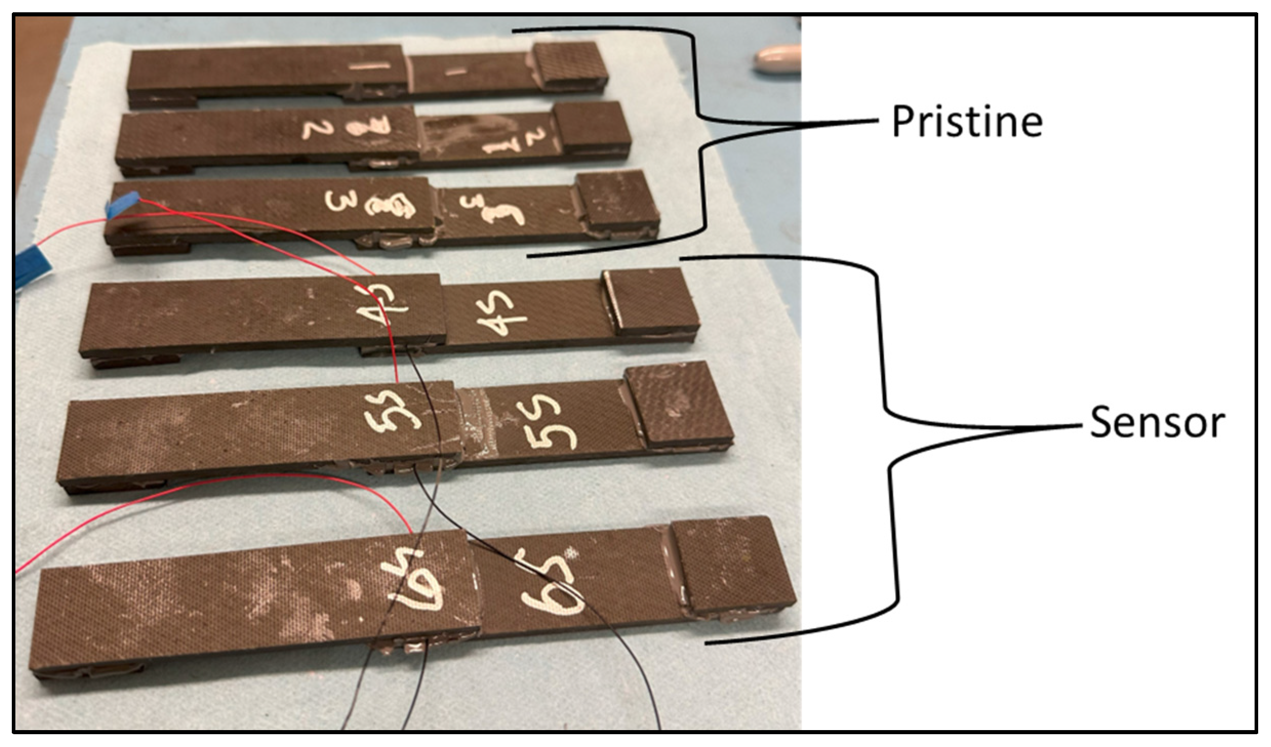 Sensors 24 02508 g014