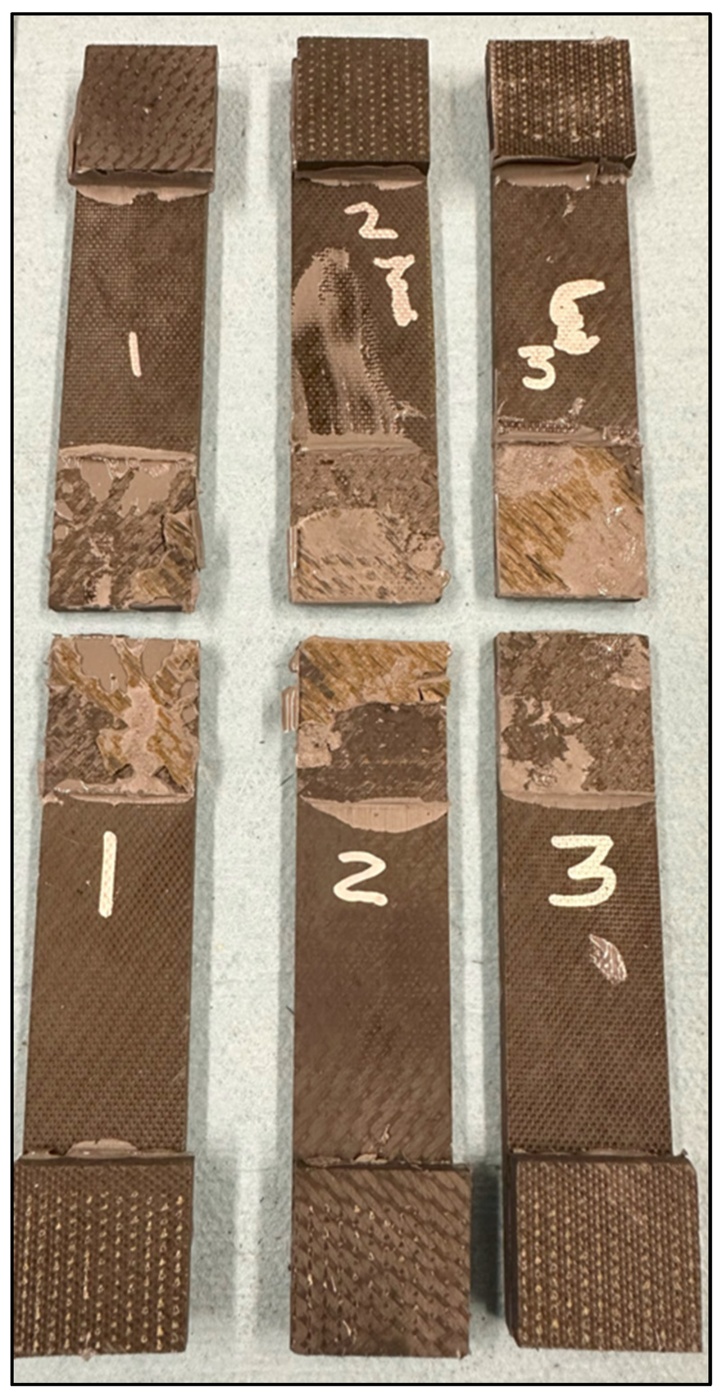 Sensors 24 02508 g016