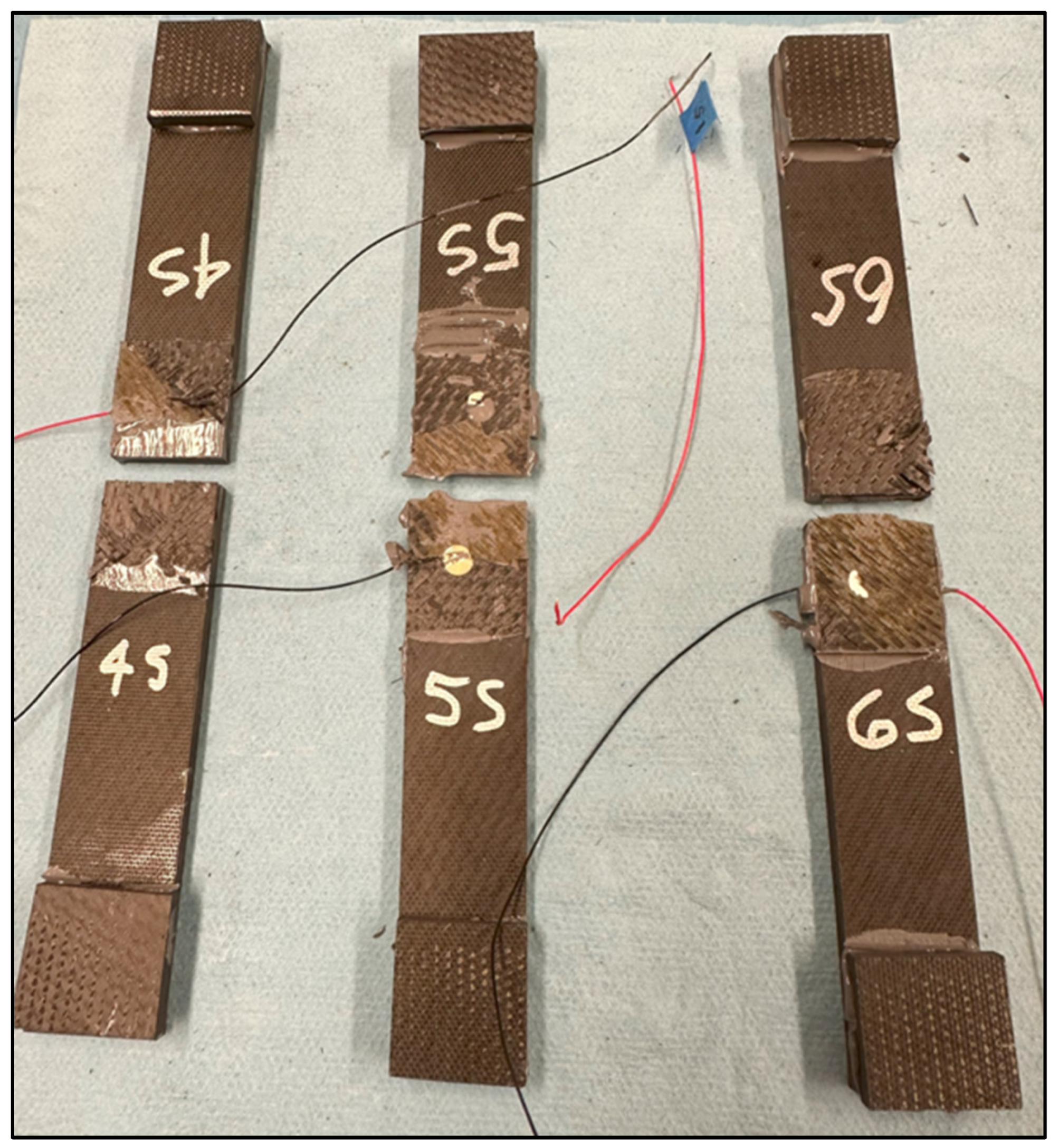 Sensors 24 02508 g018