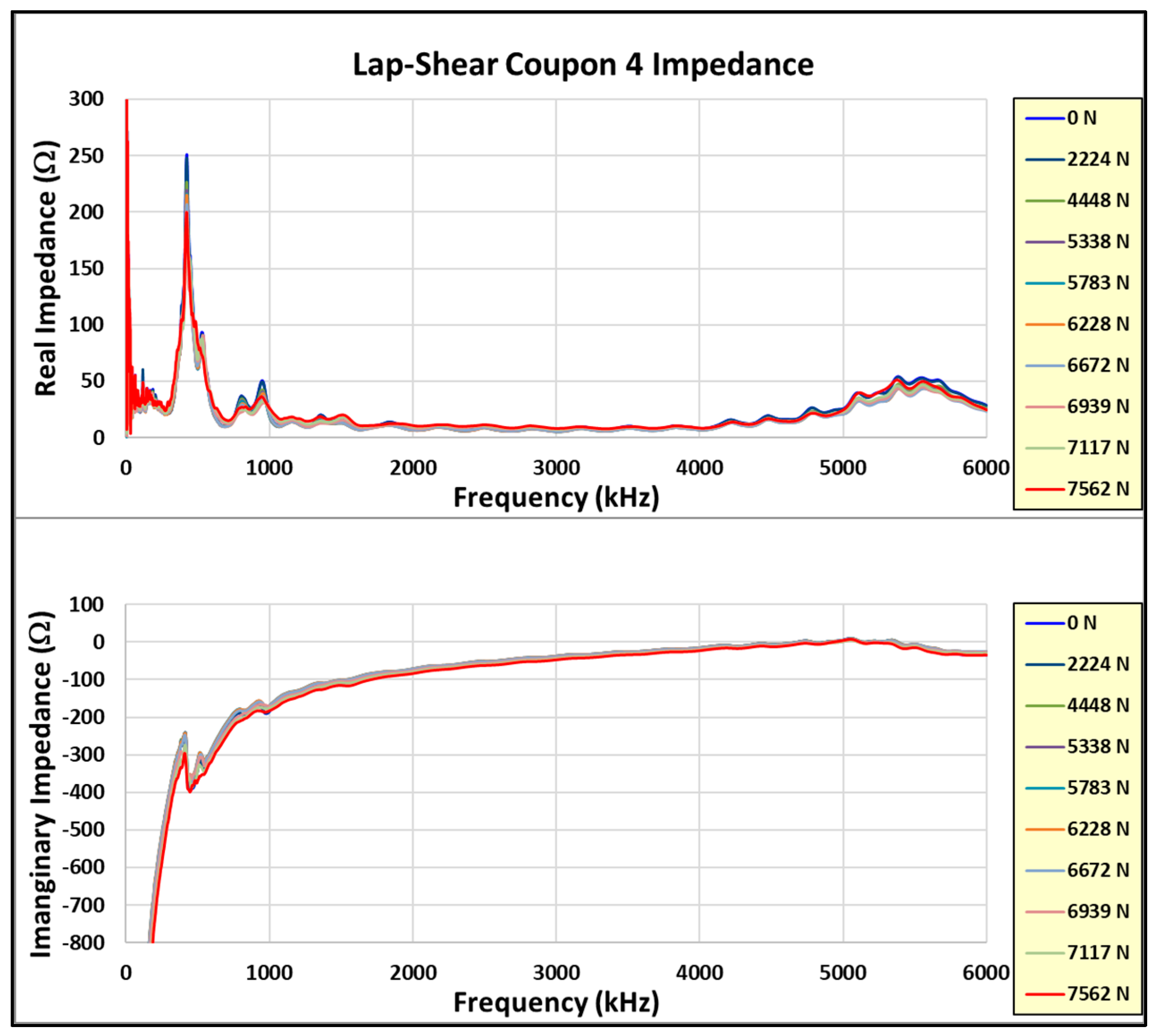 Sensors 24 02508 g020