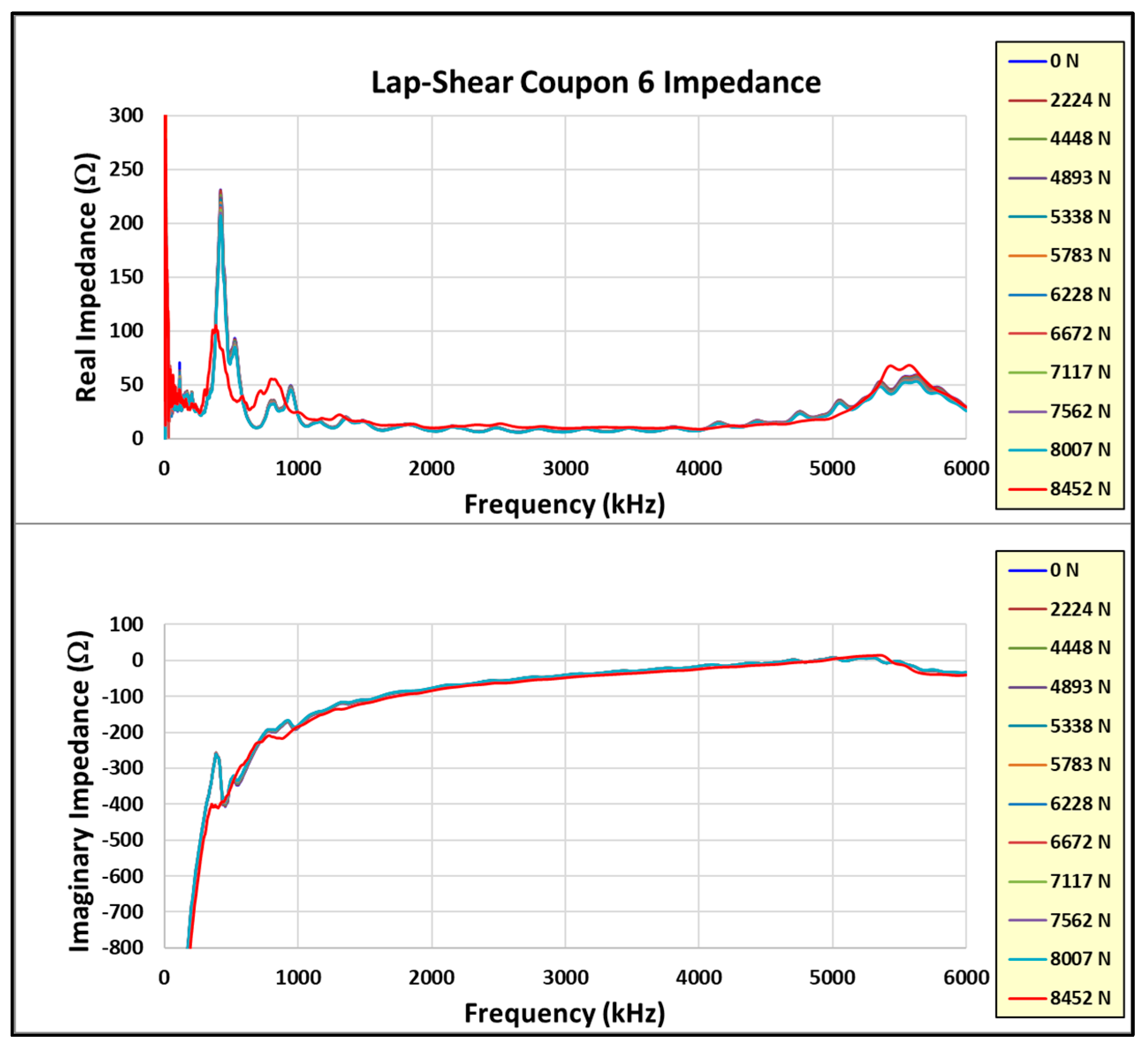 Sensors 24 02508 g022
