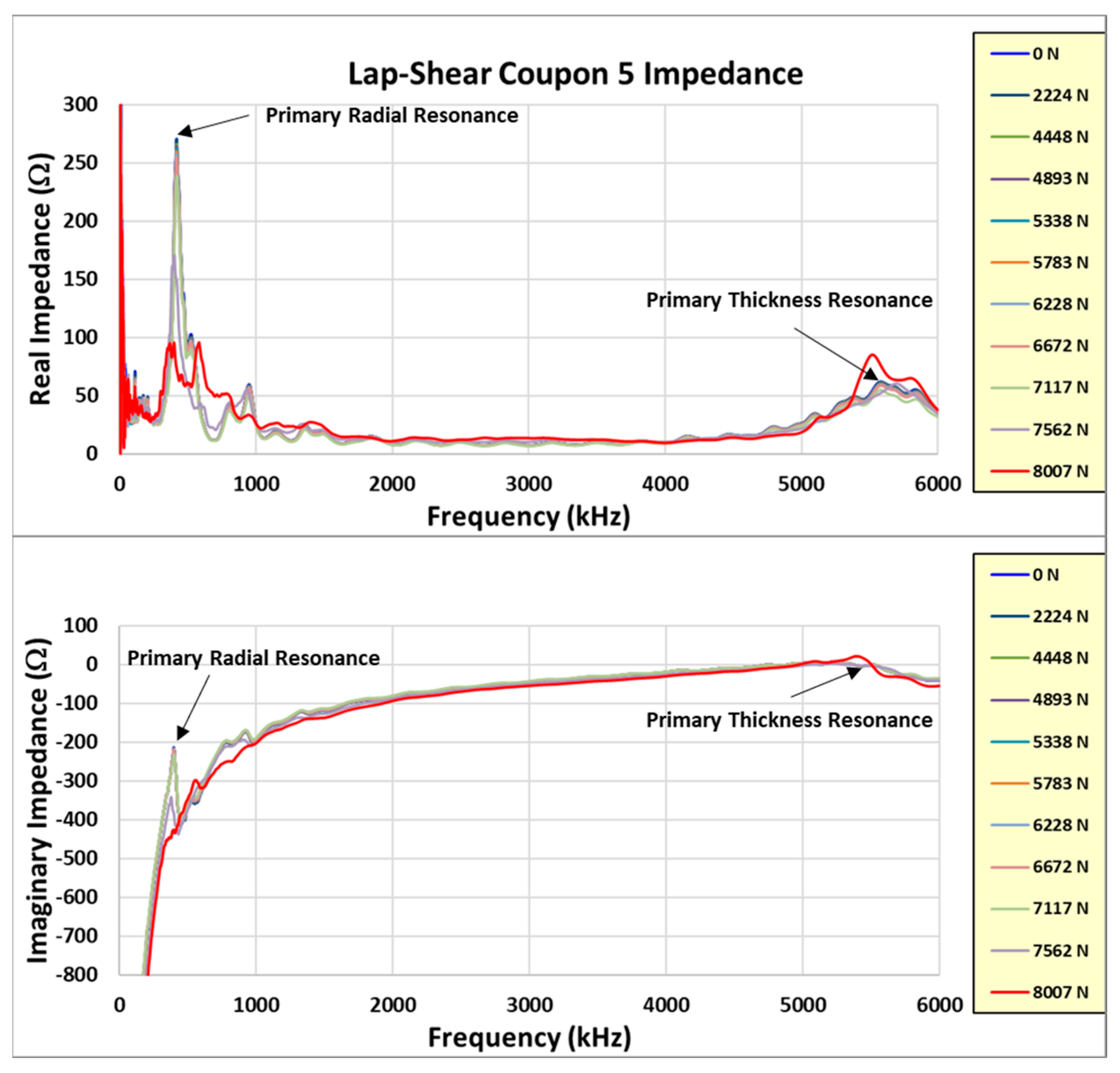 Sensors 24 02508 g023