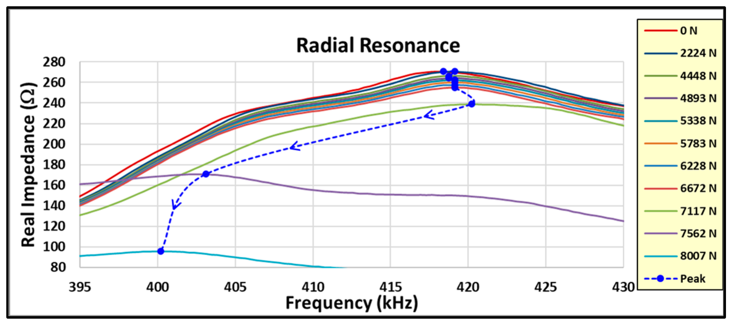Sensors 24 02508 g025