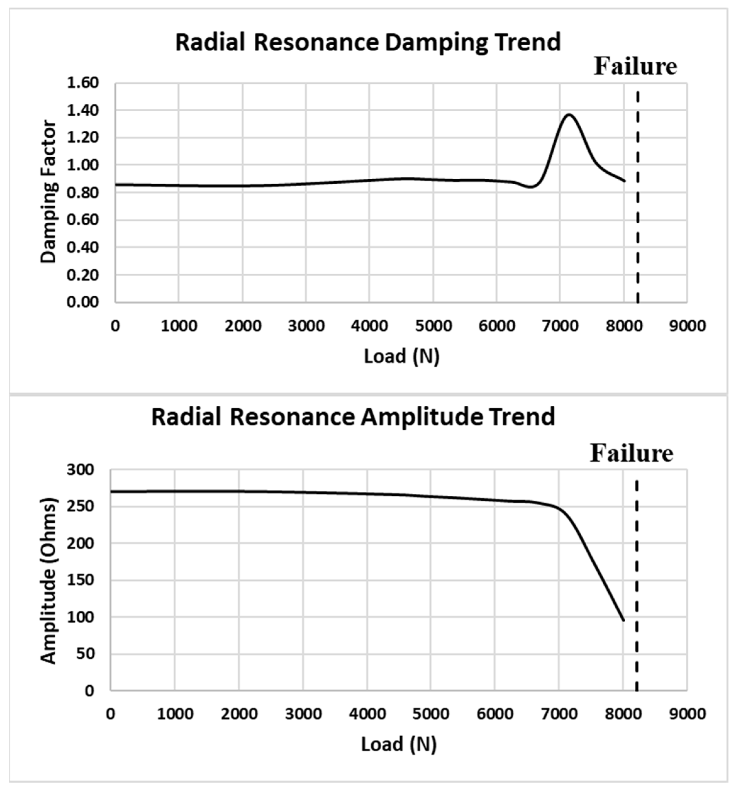 Sensors 24 02508 g026