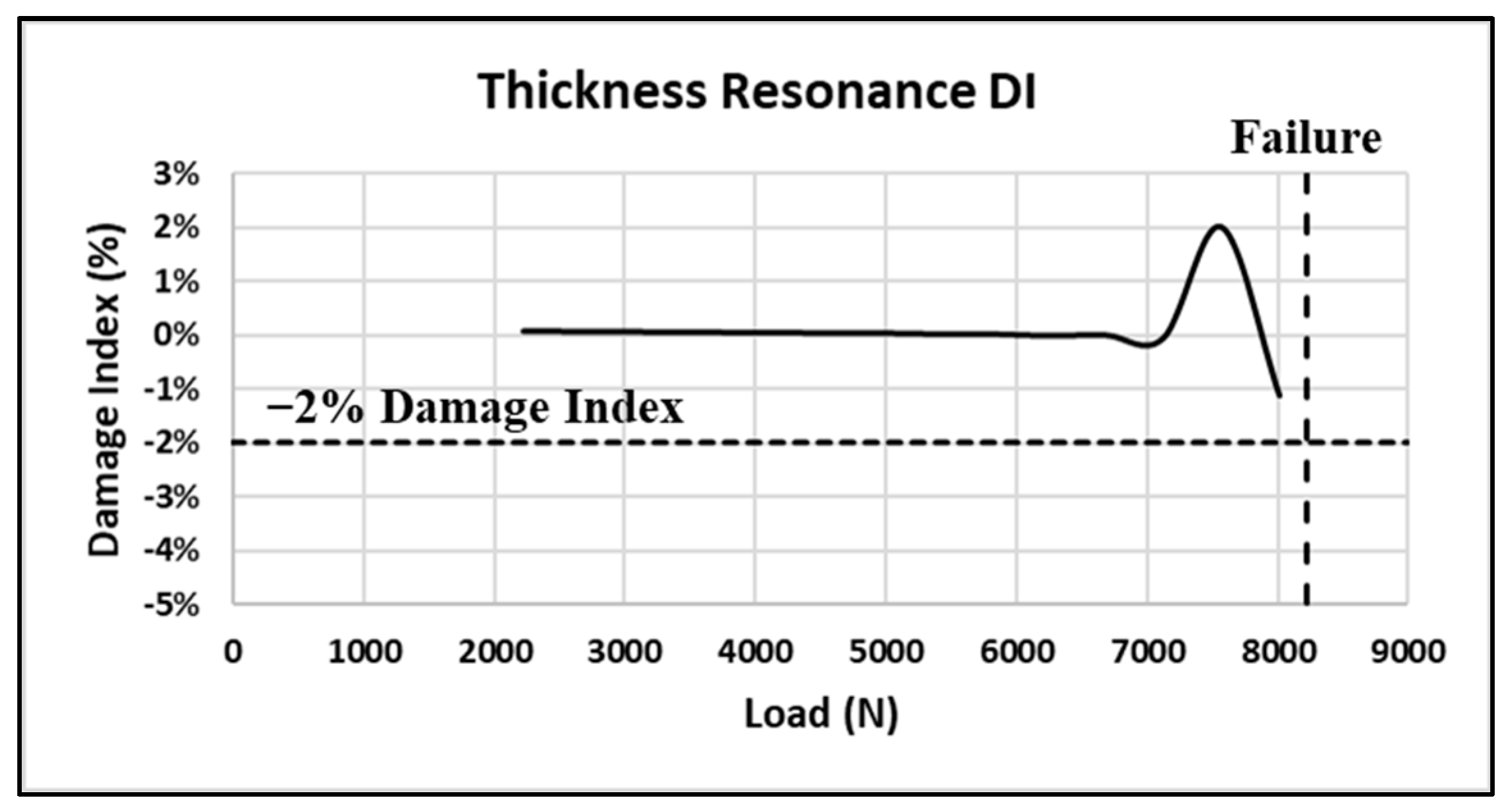 Sensors 24 02508 g027