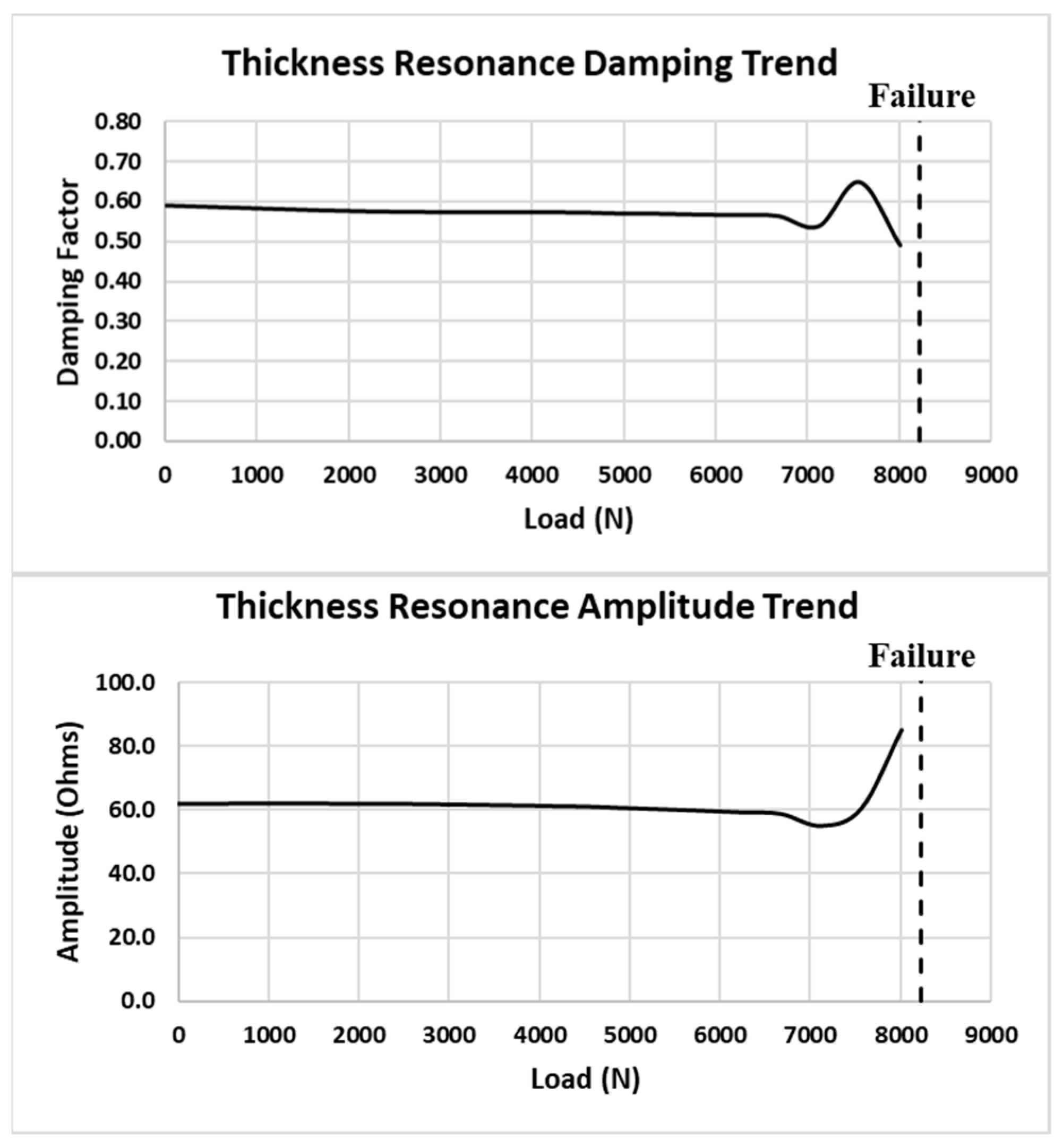 Sensors 24 02508 g029