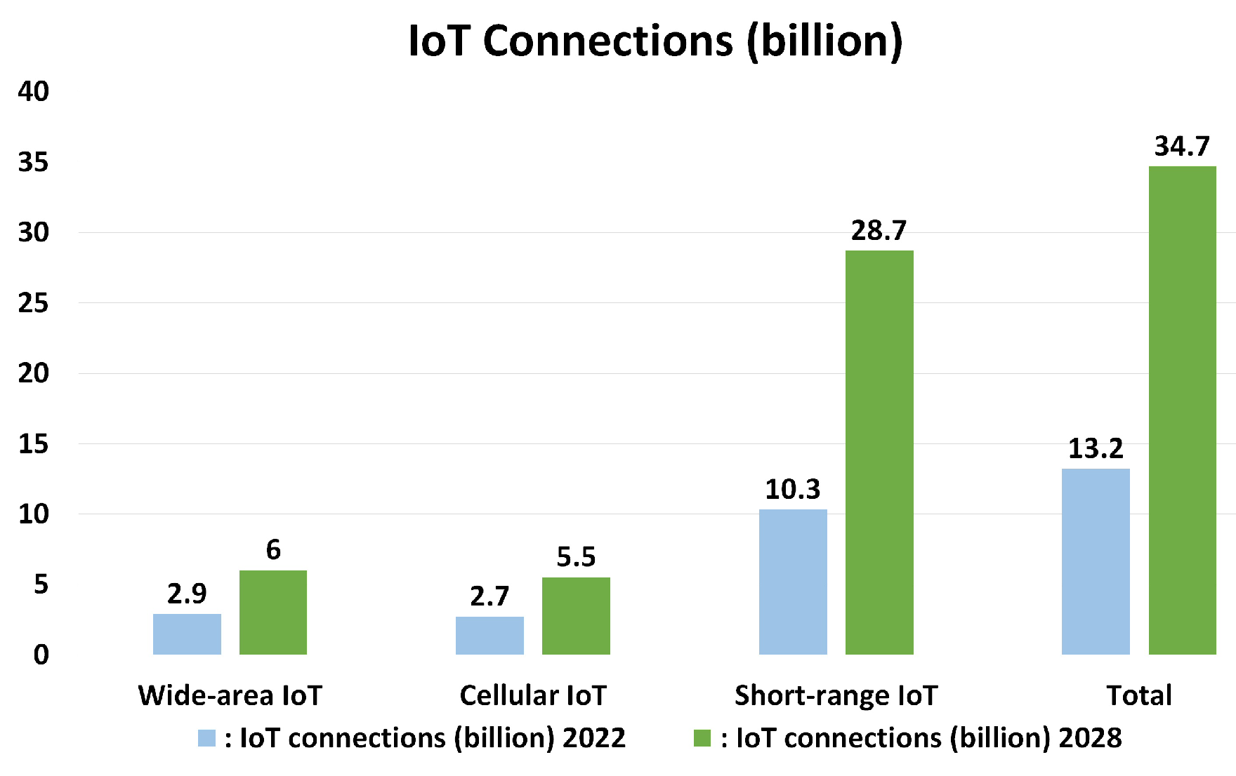 Sensors 24 02509 g001 Sensors 24 02509 g001