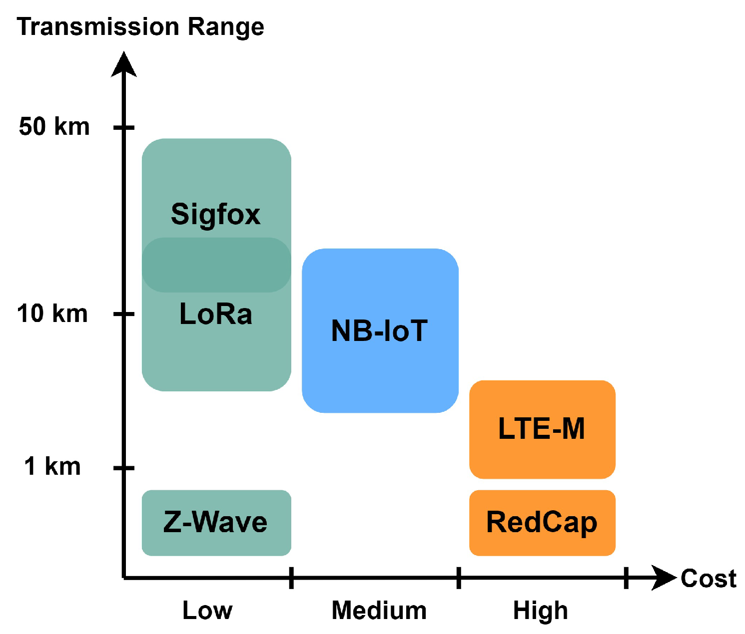 Sensors 24 02509 g006 Sensors 24 02509 g006