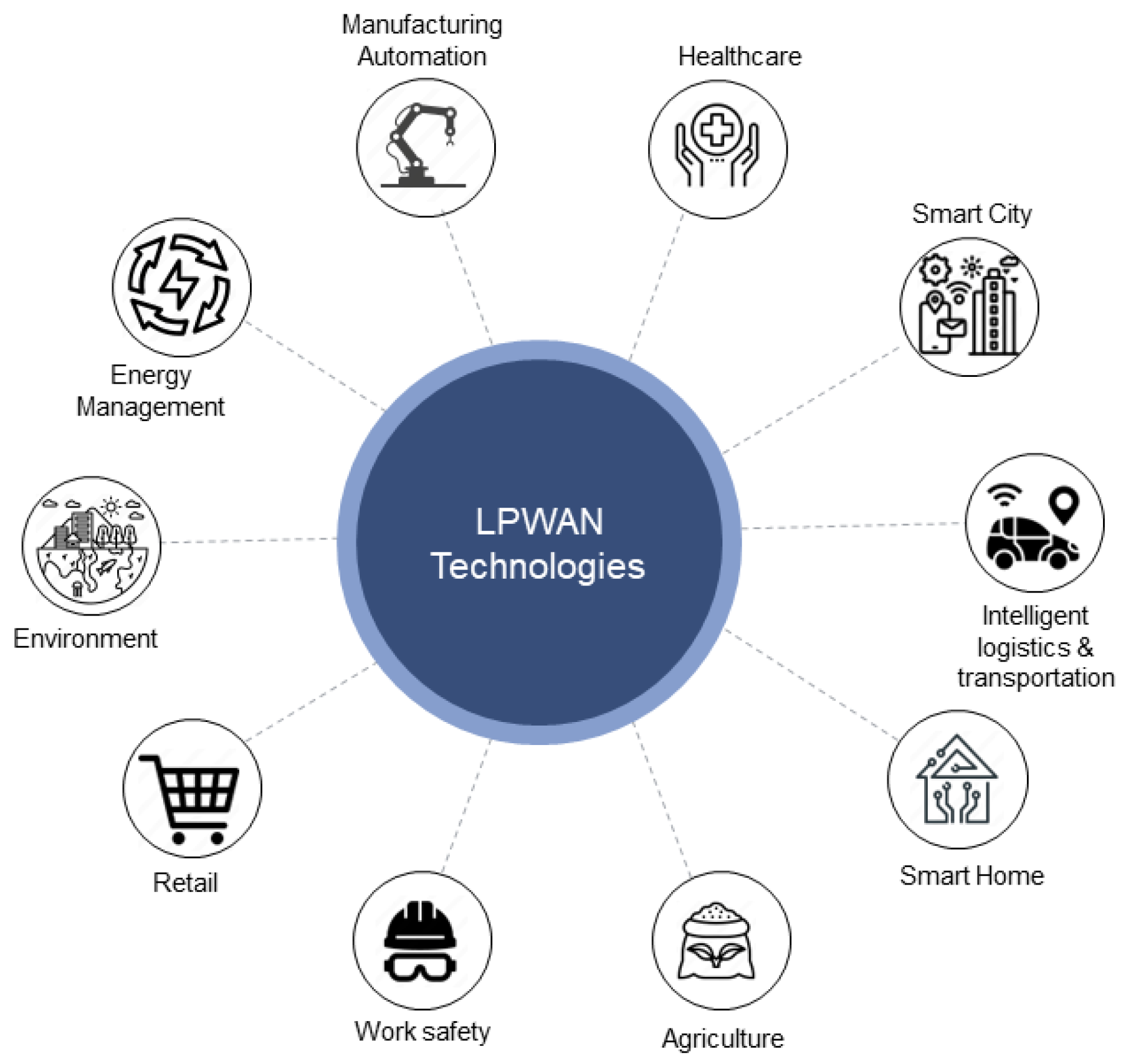 Sensors 24 02509 g008 Sensors 24 02509 g008