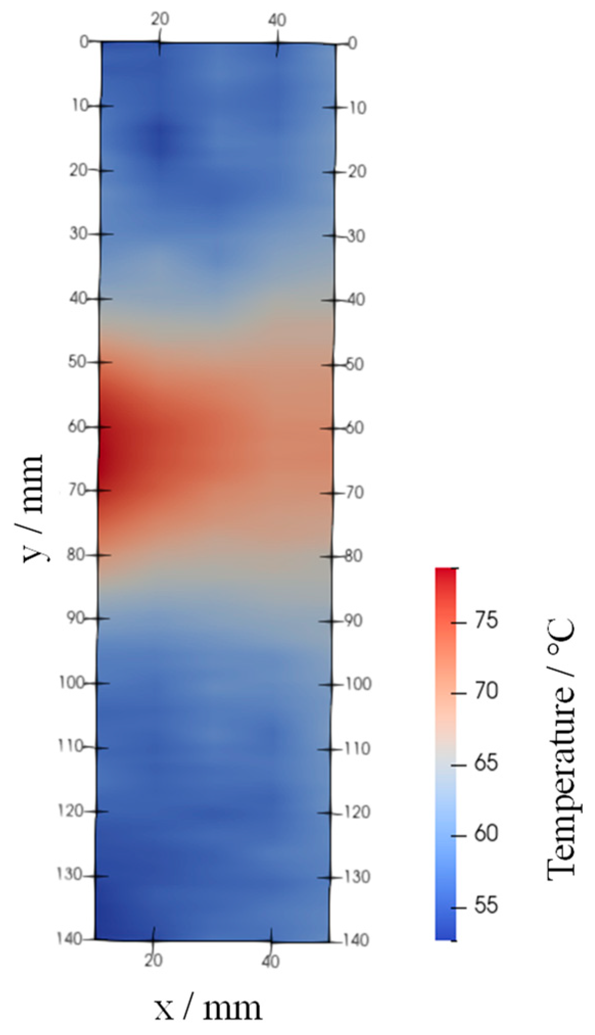 Sensors 24 02510 g013