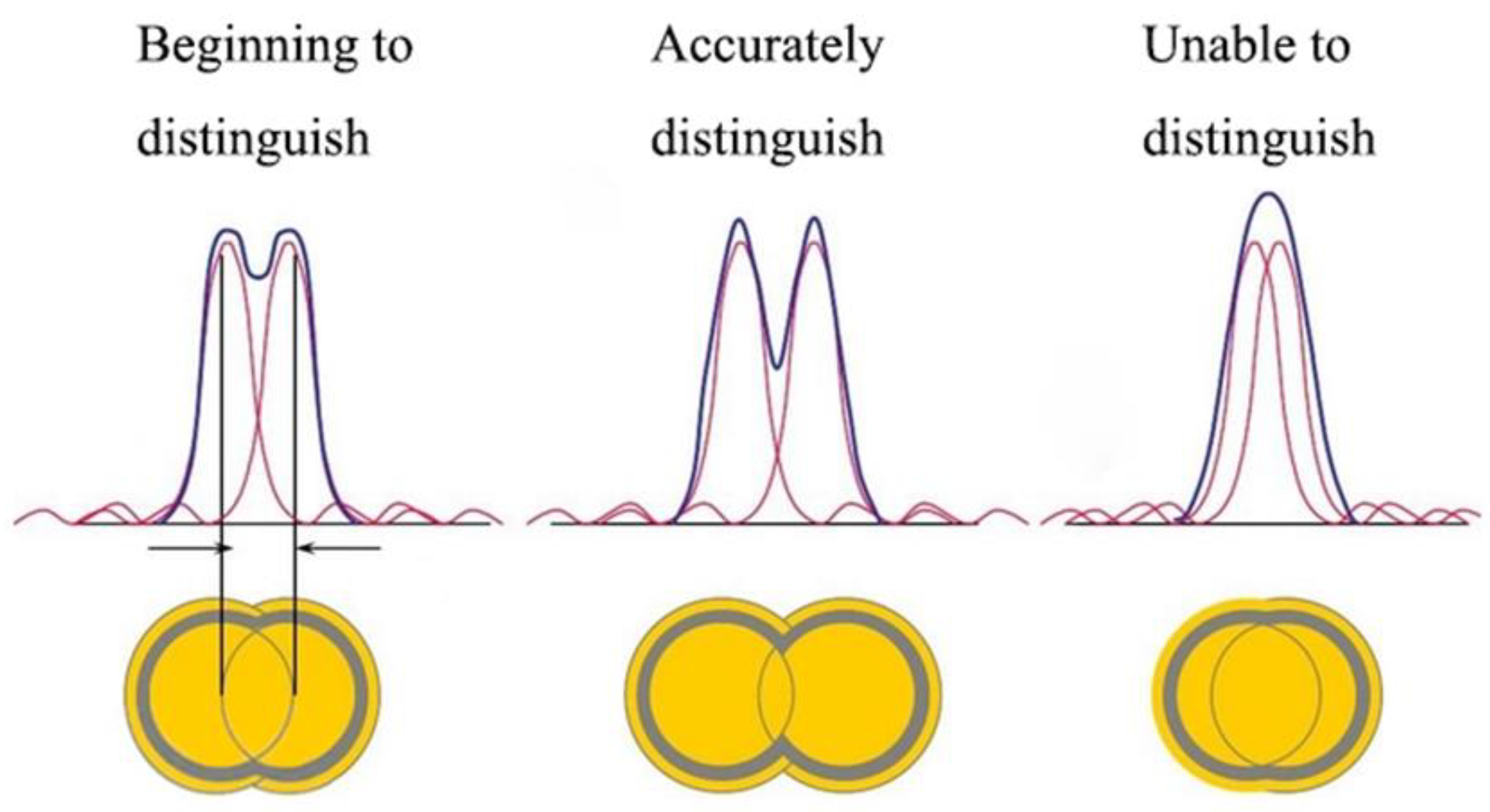 Sensors 24 02511 g001