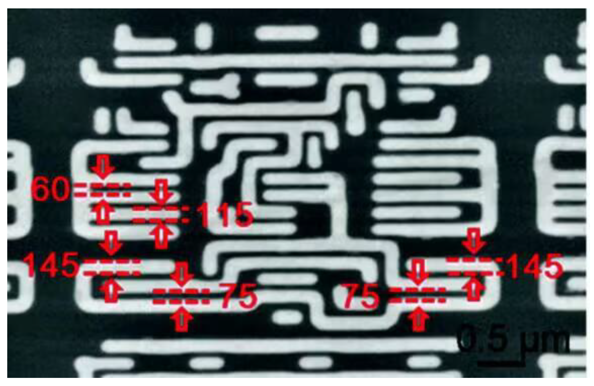 Sensors 24 02511 g025