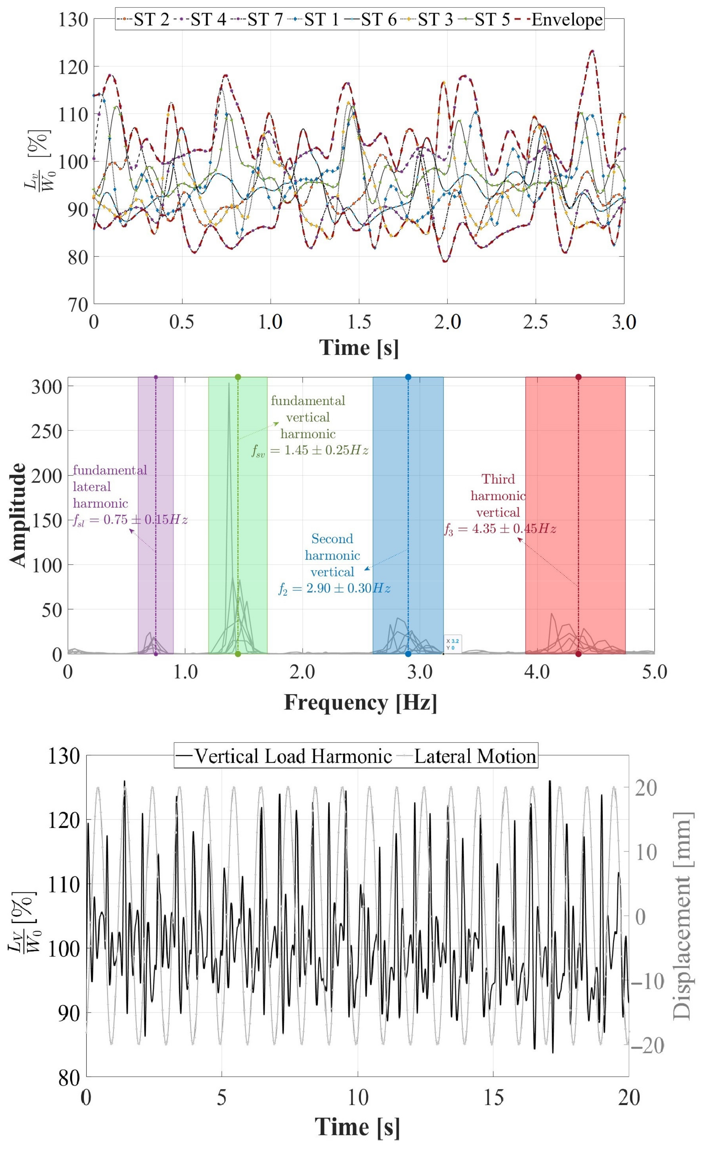 Sensors 24 02517 g010