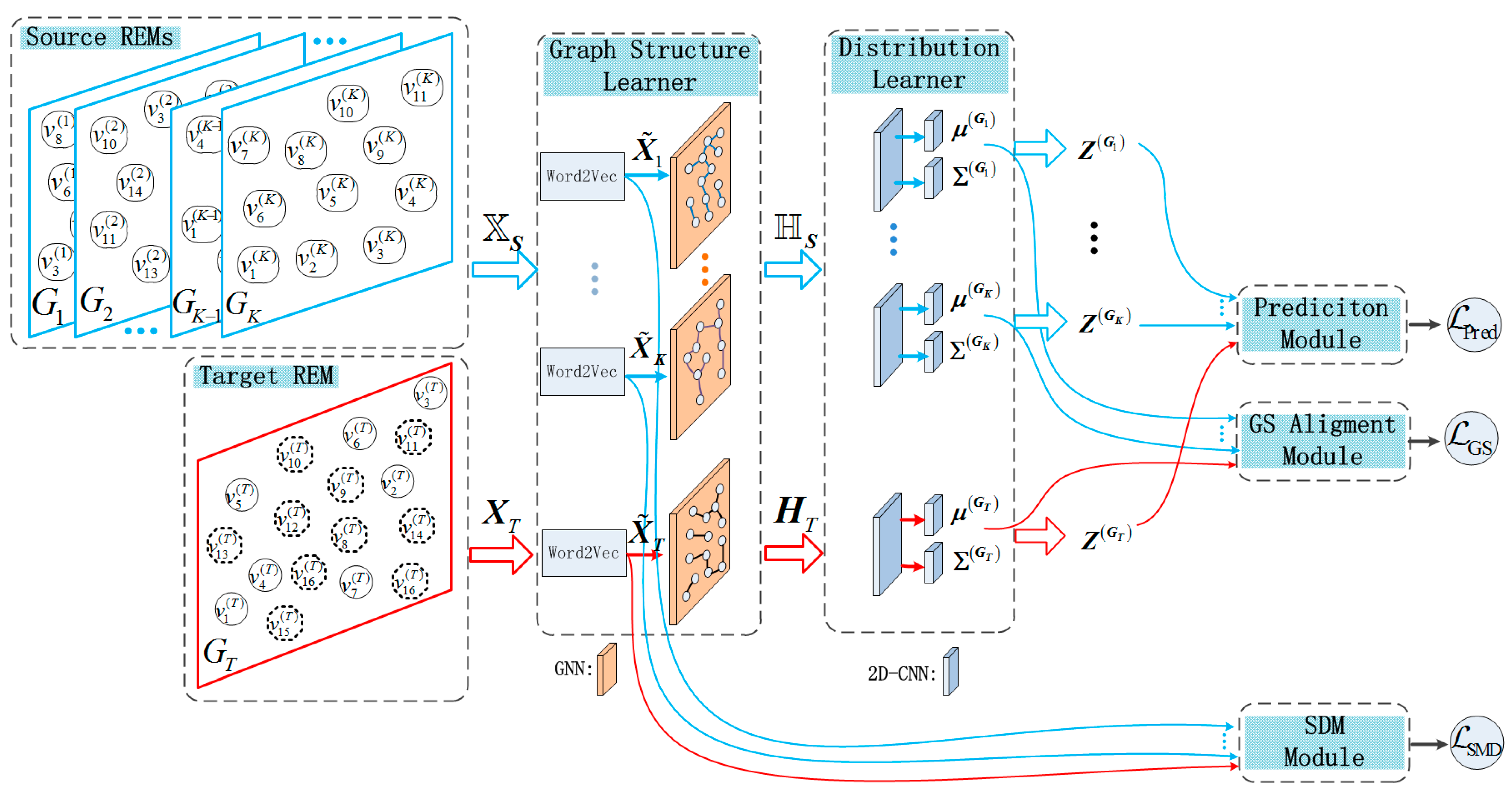 Sensors 24 02523 g002