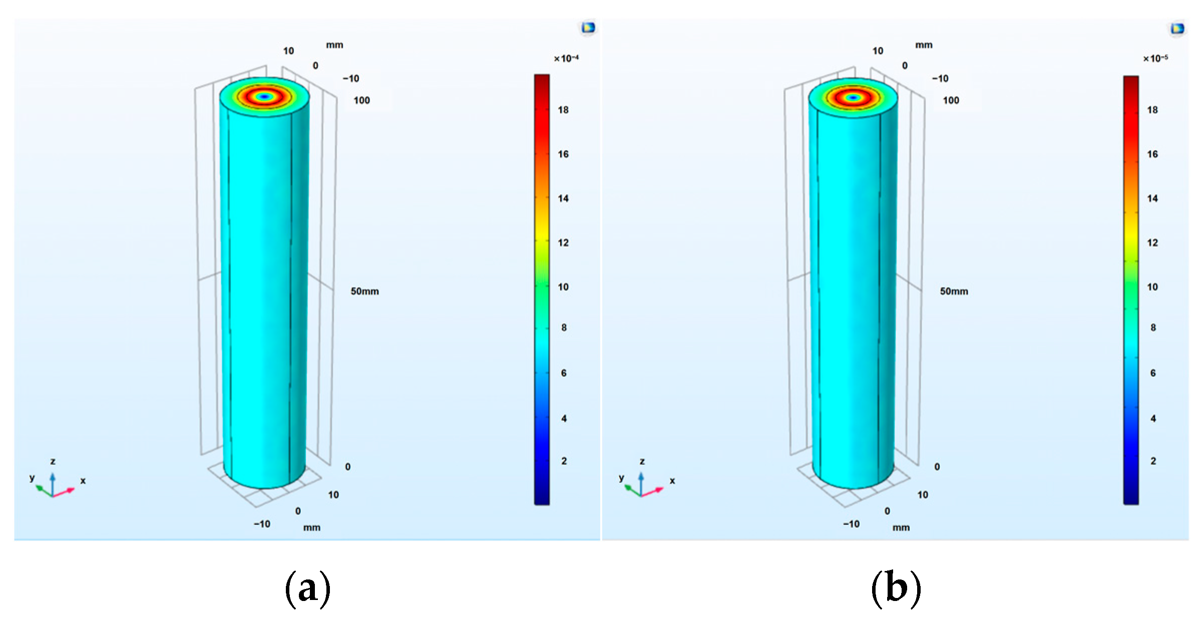 Sensors 24 02528 g001