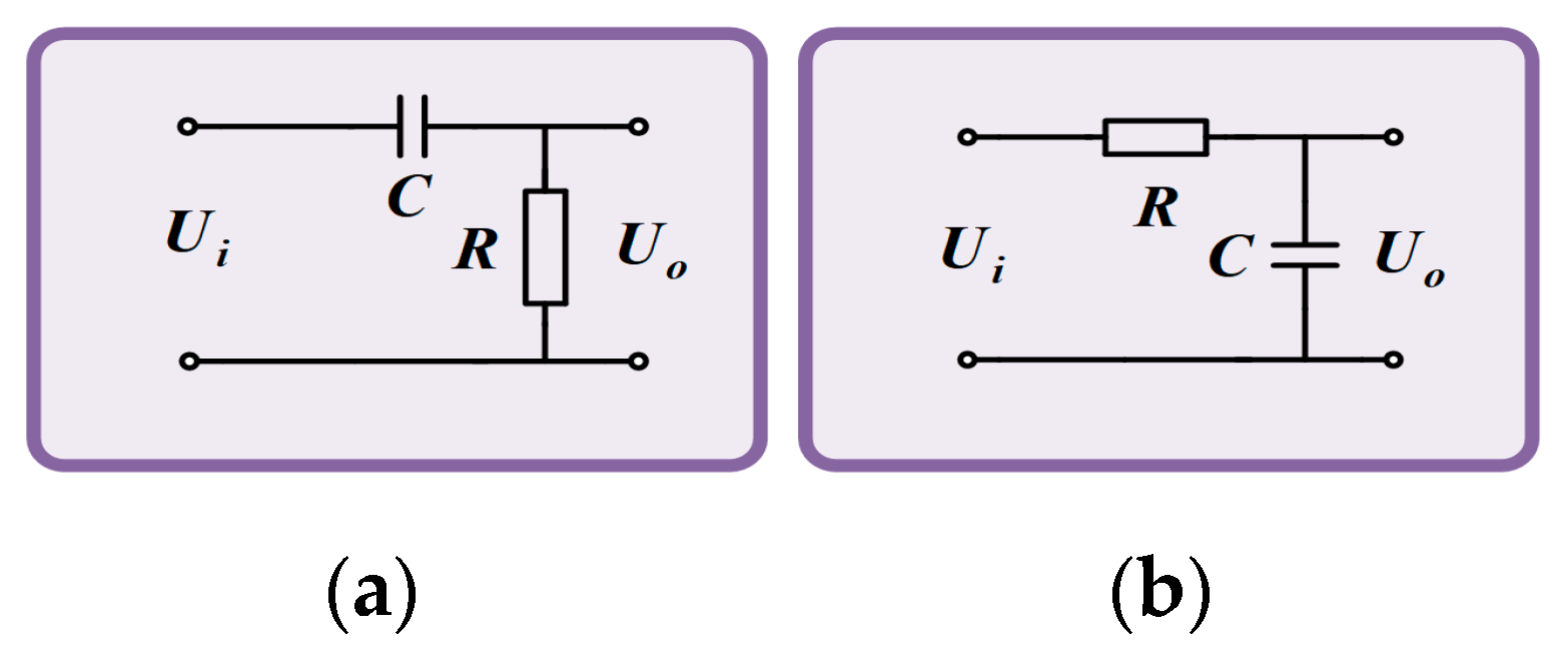 Sensors 24 02528 g013