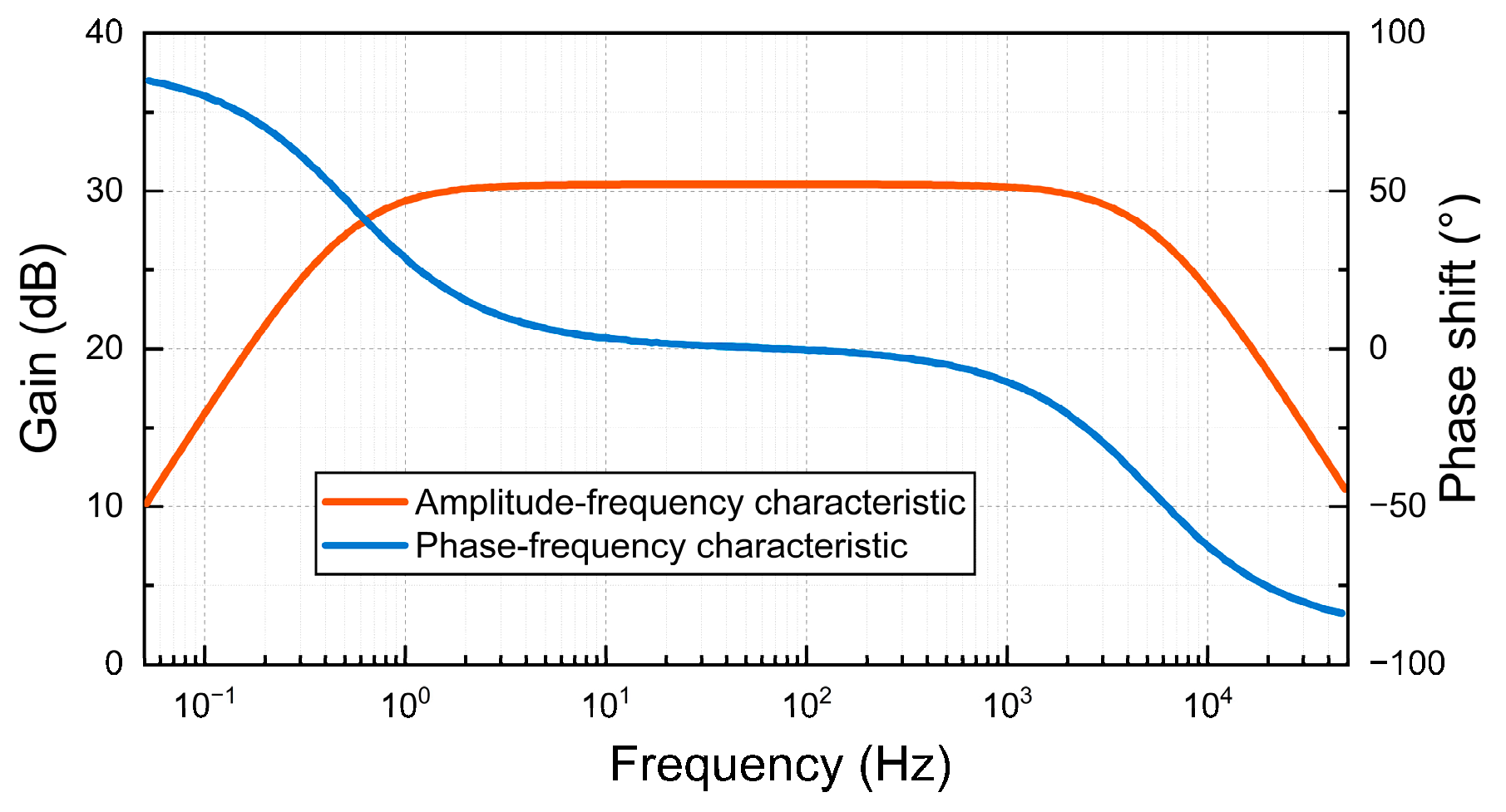 Sensors 24 02528 g015
