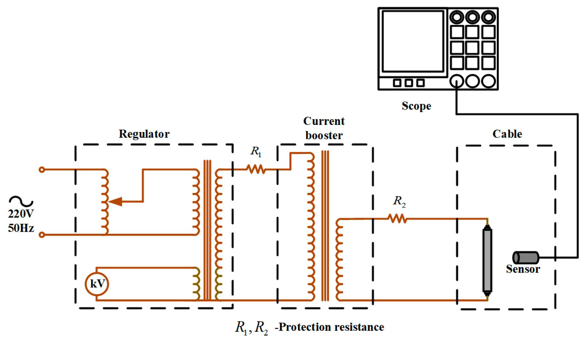 Sensors 24 02528 g019