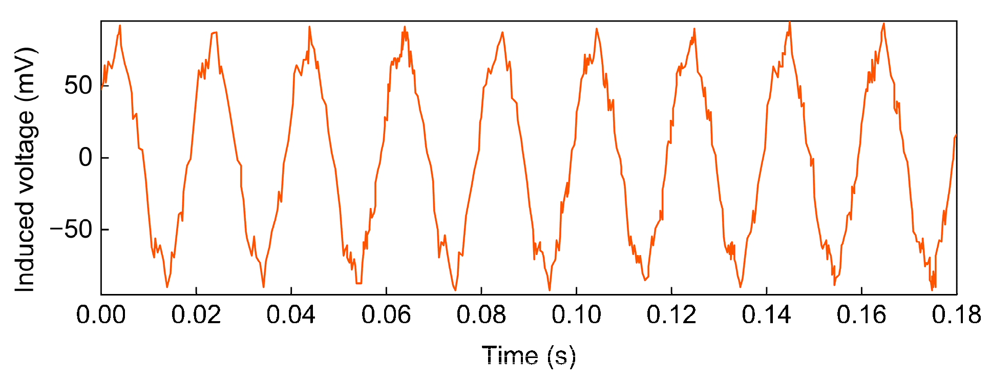 Sensors 24 02528 g020